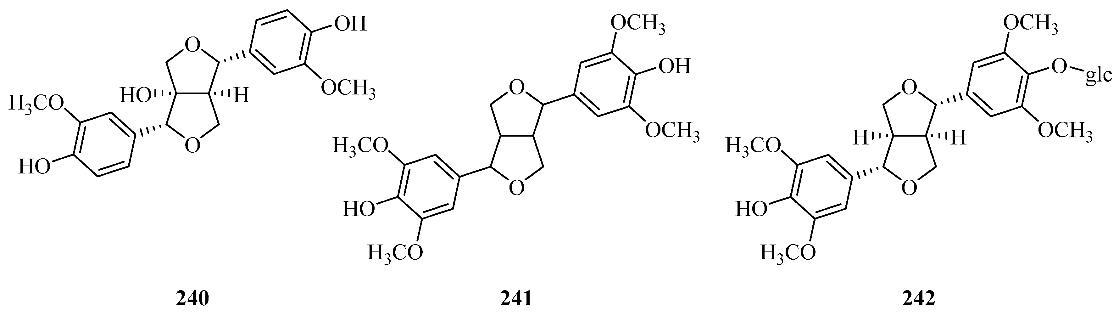 Molecules 24 02749 g007b Molecules 24 02749 g007b