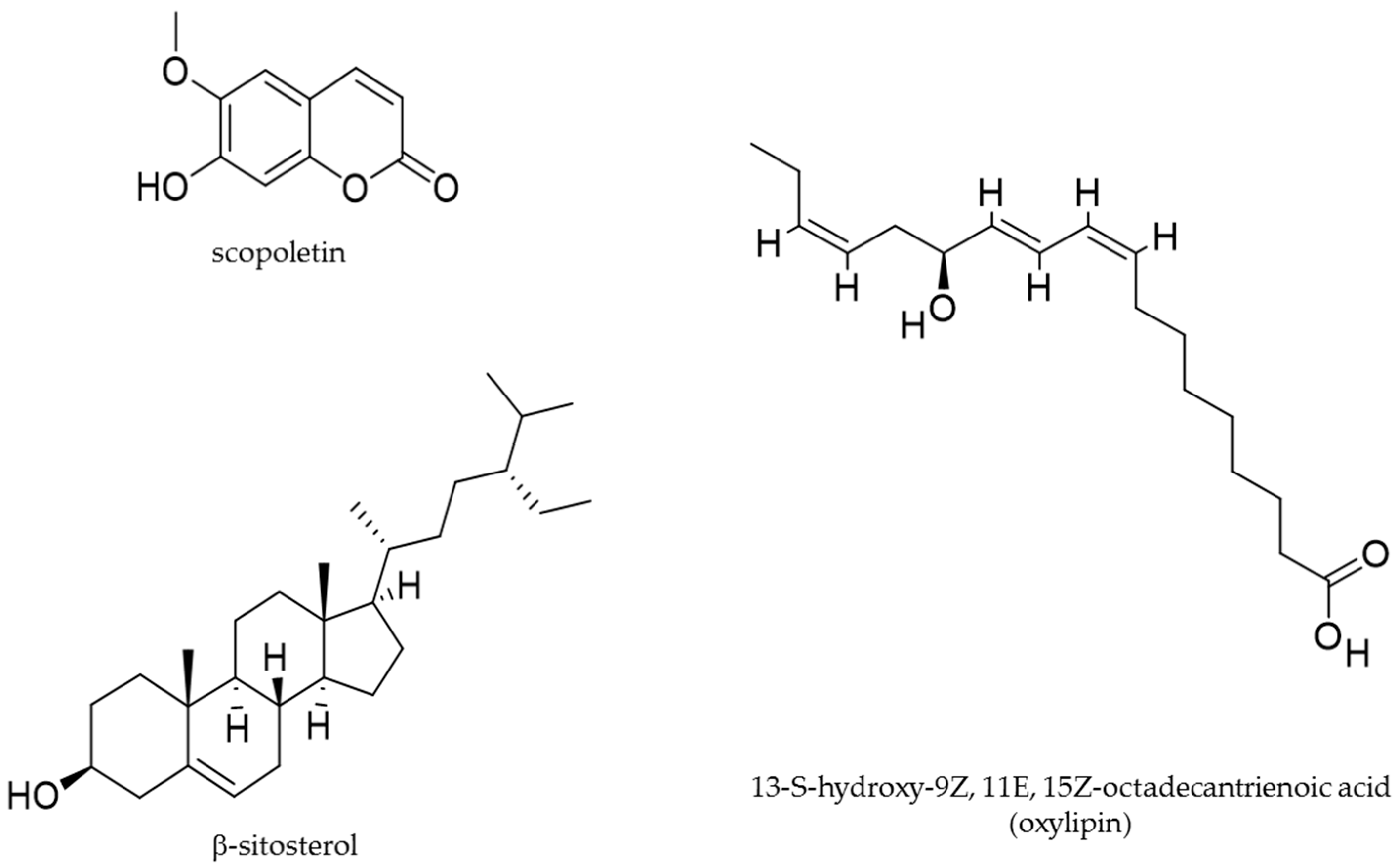Molecules 24 02753 g003