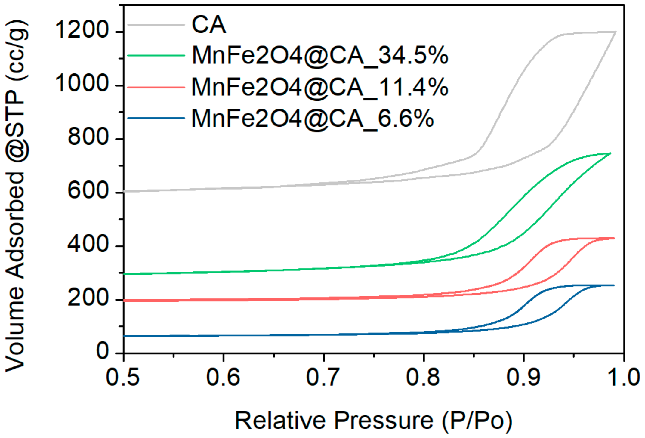 Molecules 24 02755 g004 Molecules 24 02755 g004