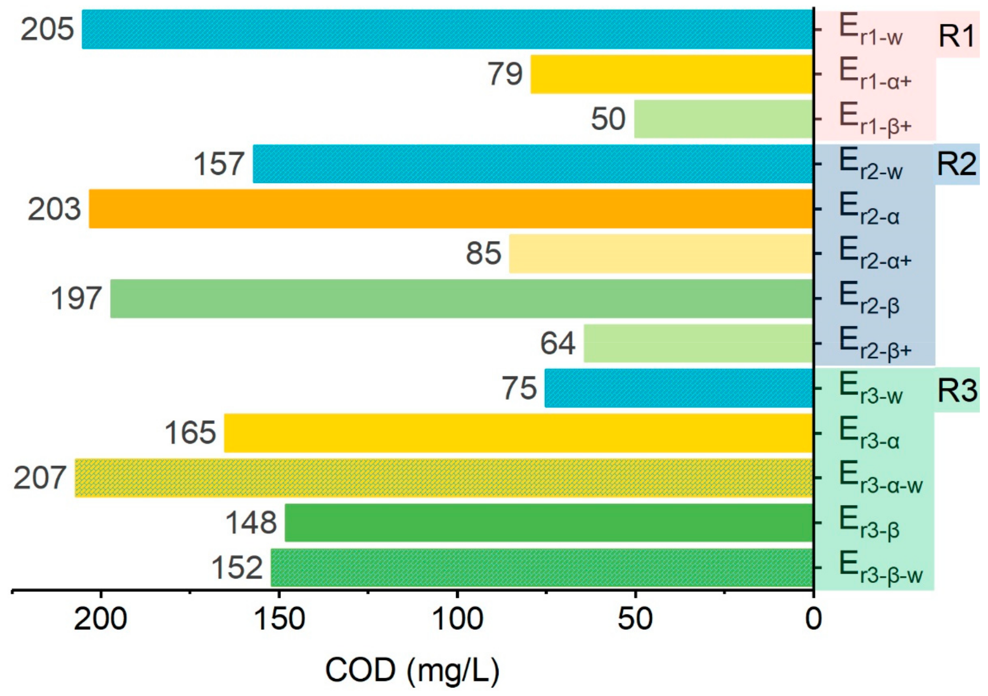 Molecules 24 02755 g010 Molecules 24 02755 g010