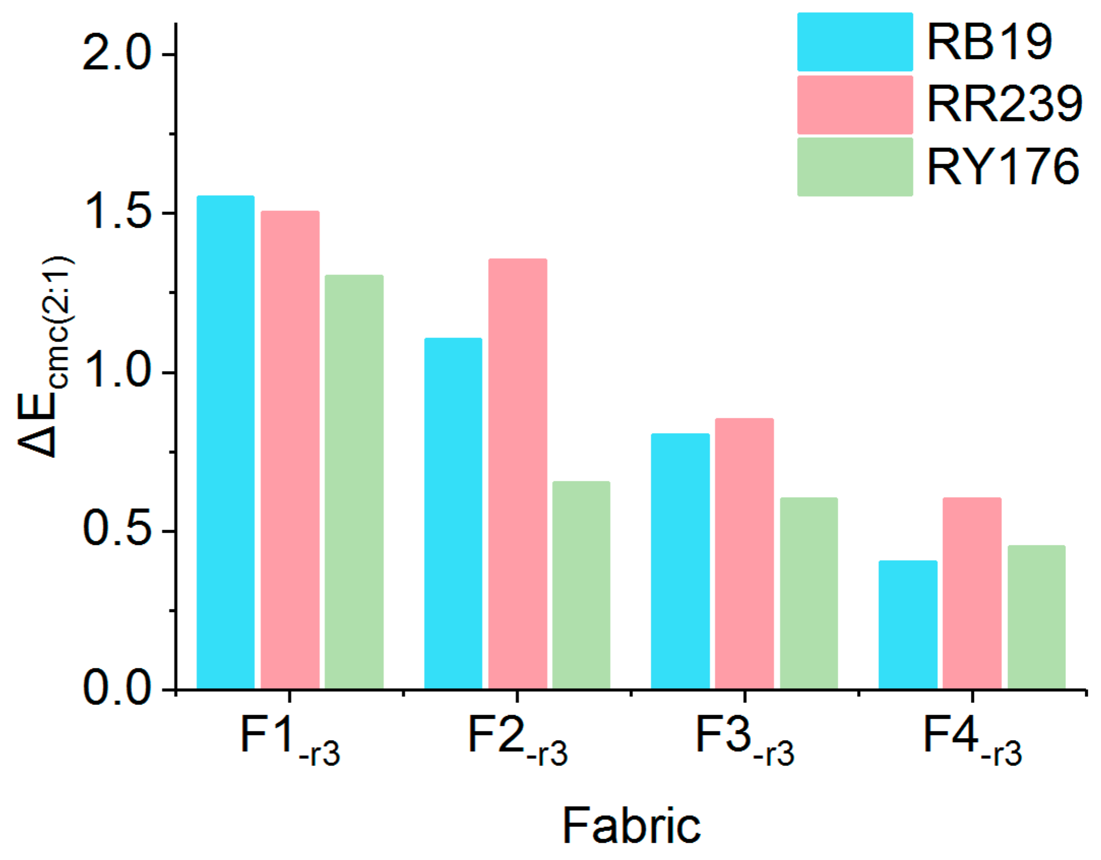 Molecules 24 02755 g011 Molecules 24 02755 g011