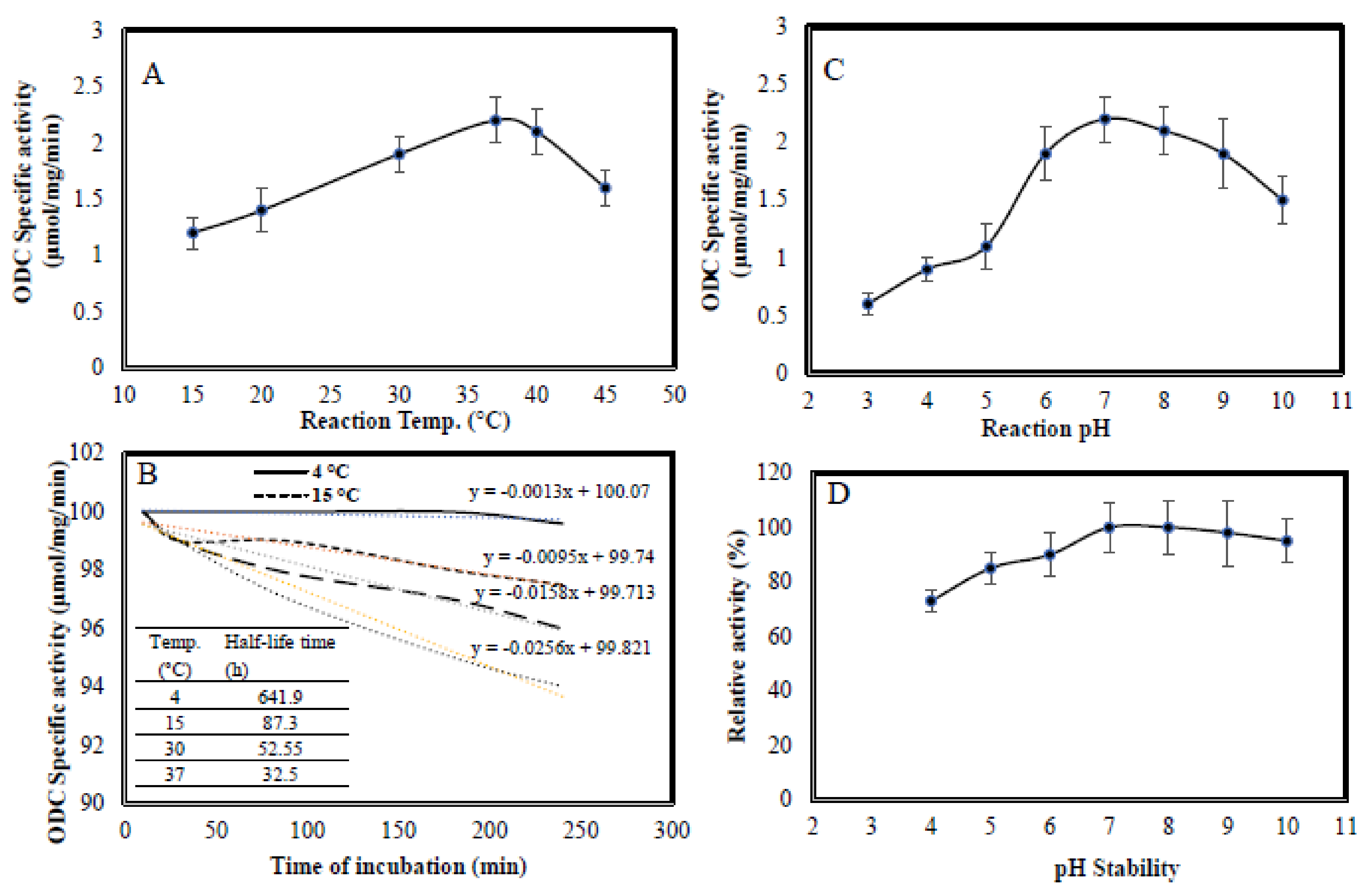 Molecules 24 02756 g004 Molecules 24 02756 g004