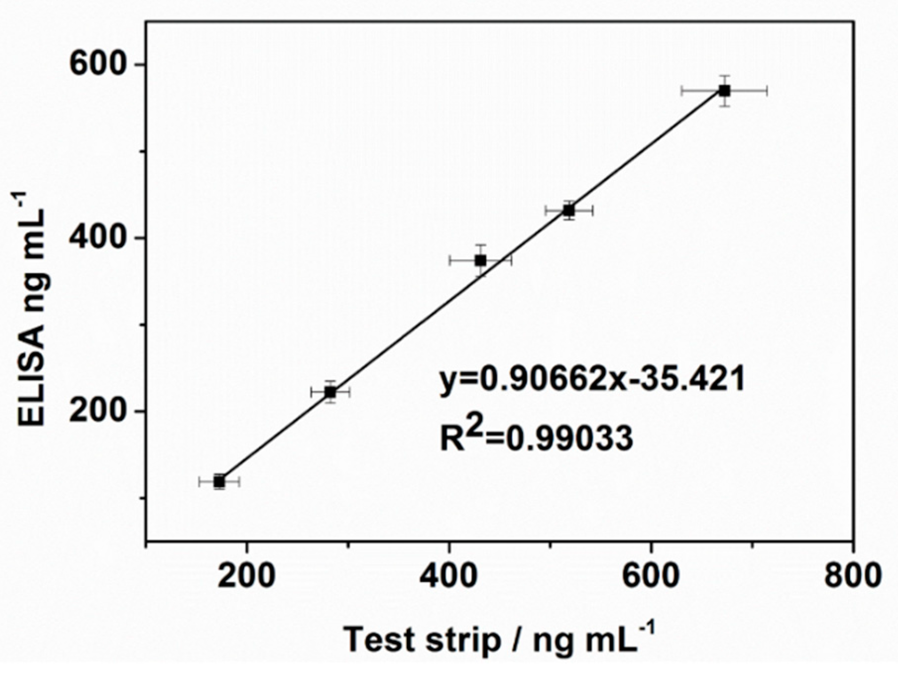 Molecules 24 02759 g006 Molecules 24 02759 g006