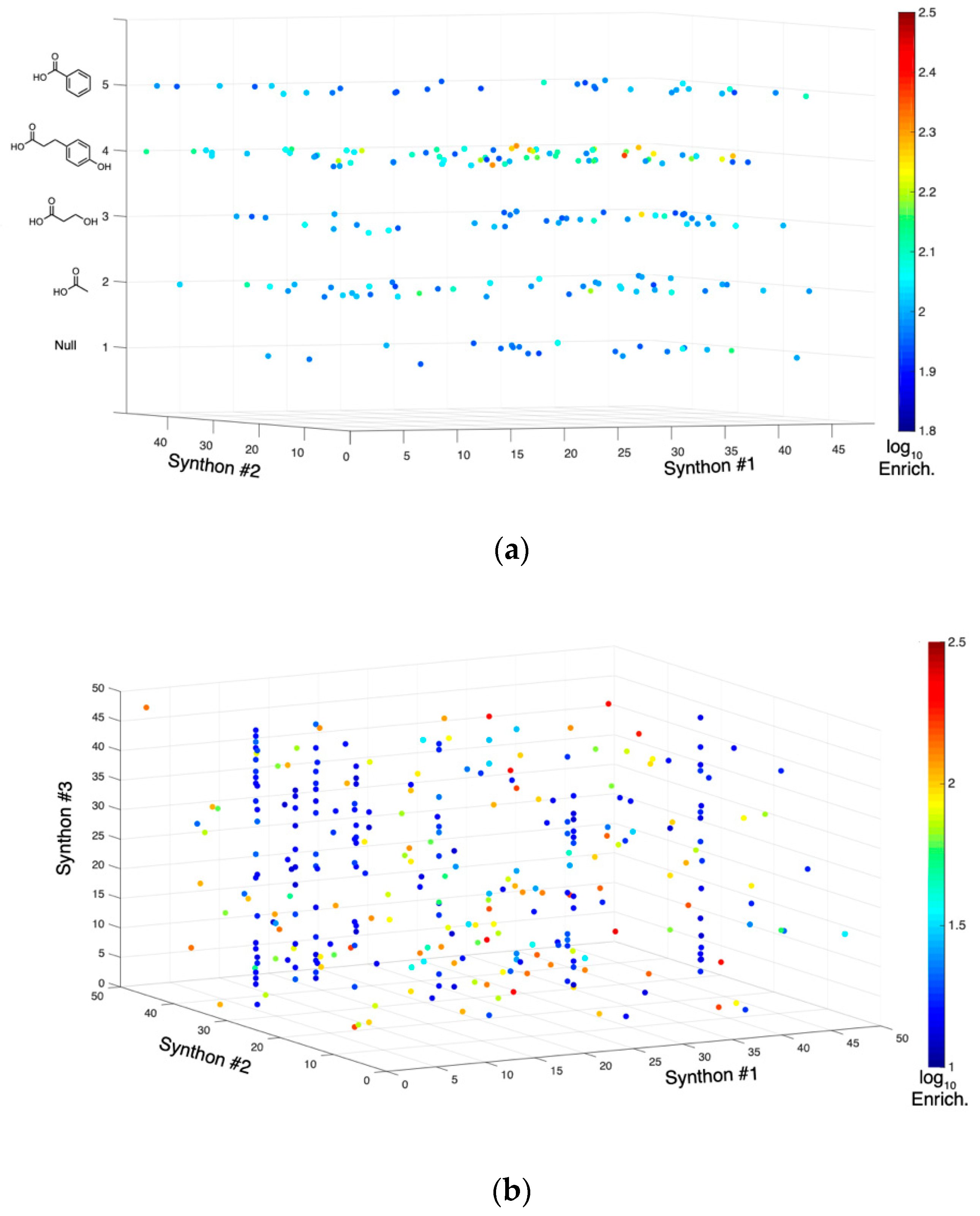 Molecules 24 02764 g002 Molecules 24 02764 g002