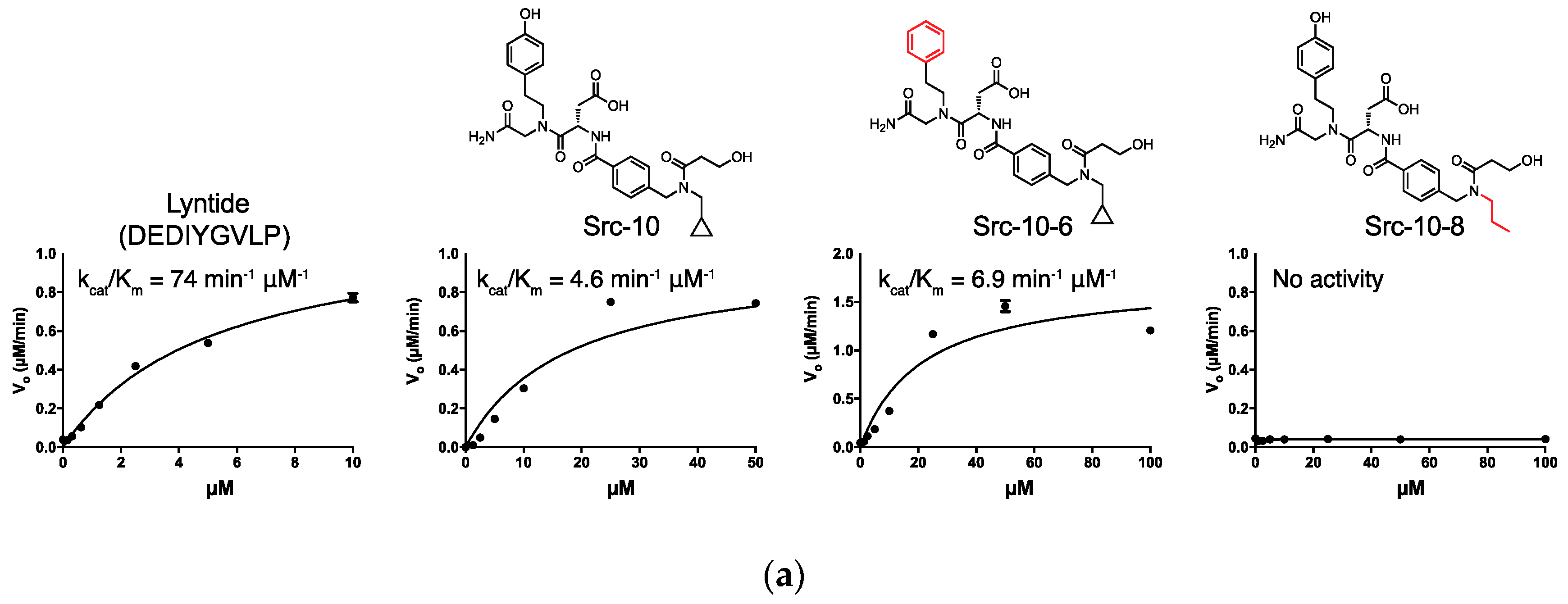 Molecules 24 02764 g005a Molecules 24 02764 g005a