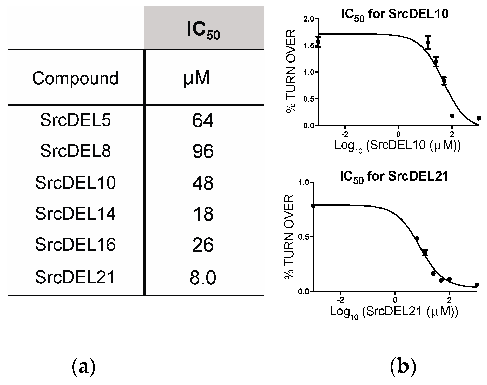 Molecules 24 02764 g006 Molecules 24 02764 g006
