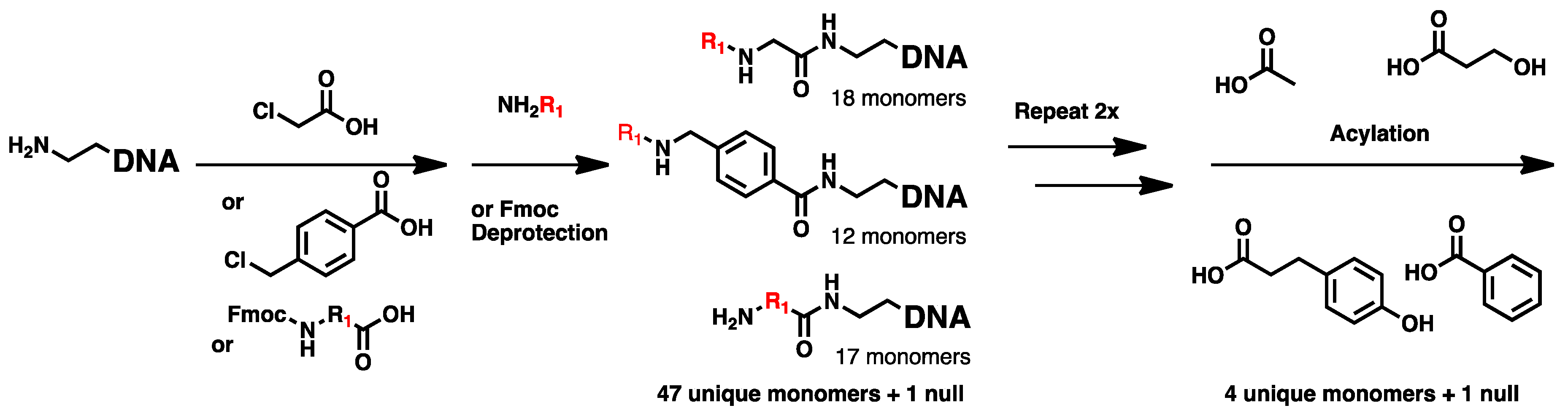 Molecules 24 02764 sch001 Molecules 24 02764 sch001
