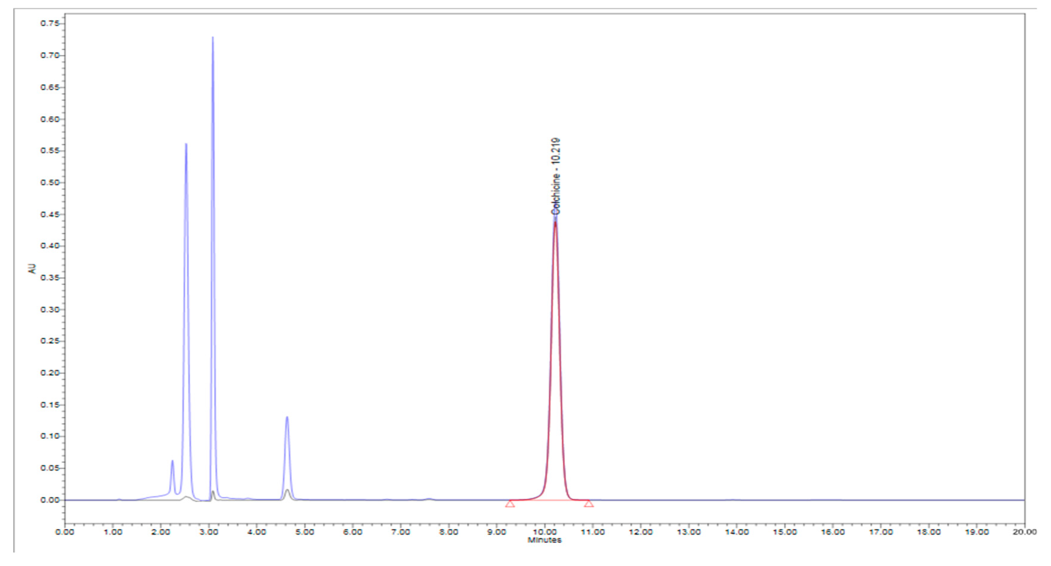 Molecules 24 02772 g002