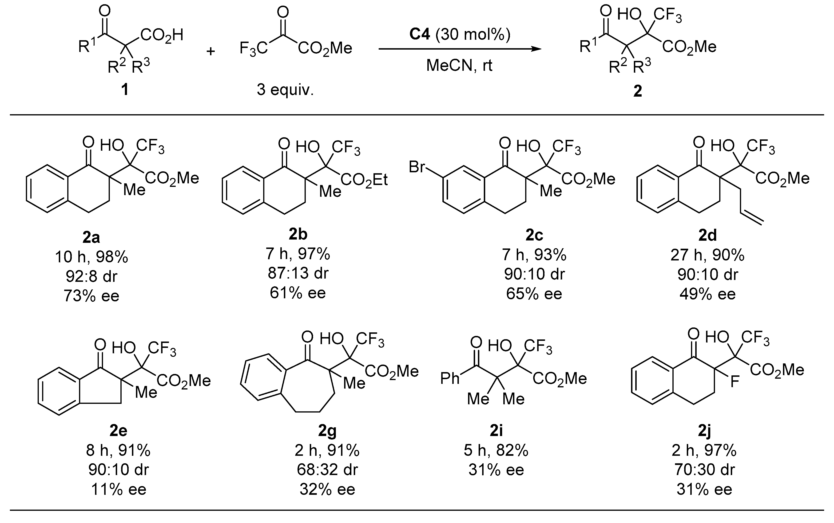 Molecules 24 02773 g003 Molecules 24 02773 g003