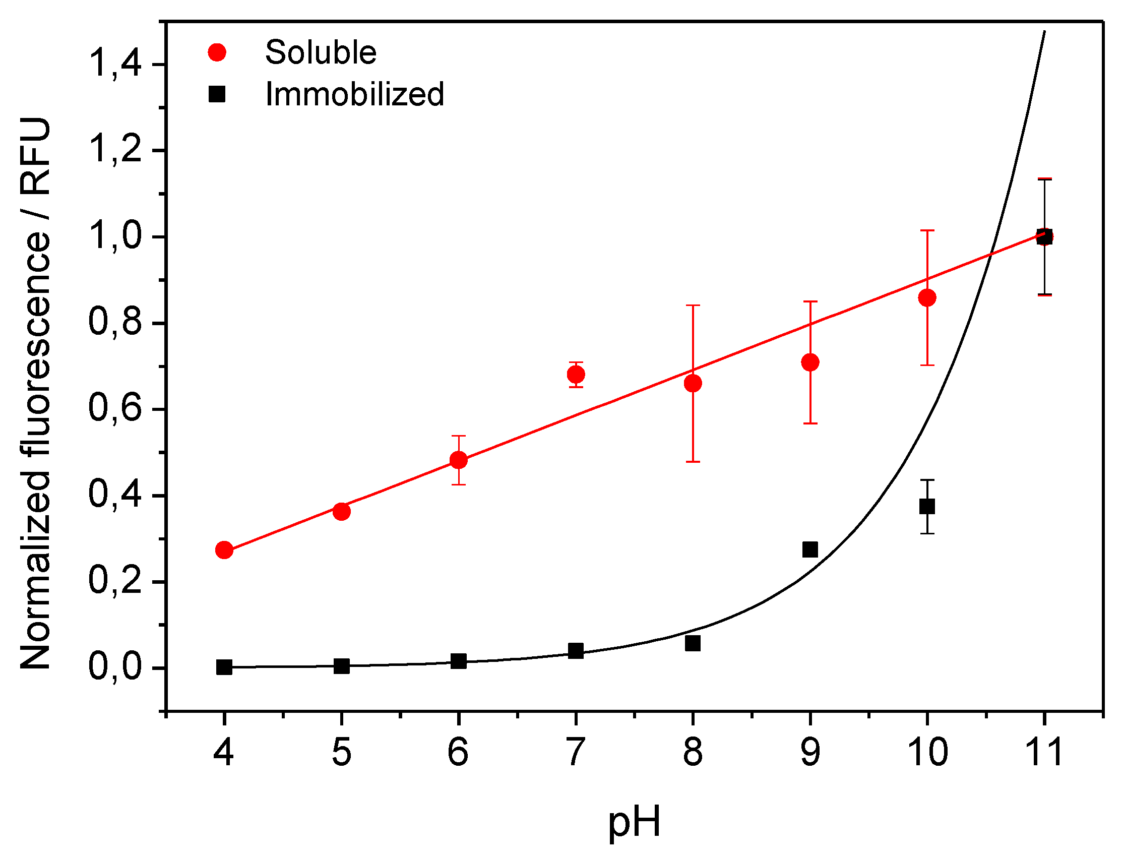 Molecules 24 02775 g002 Molecules 24 02775 g002