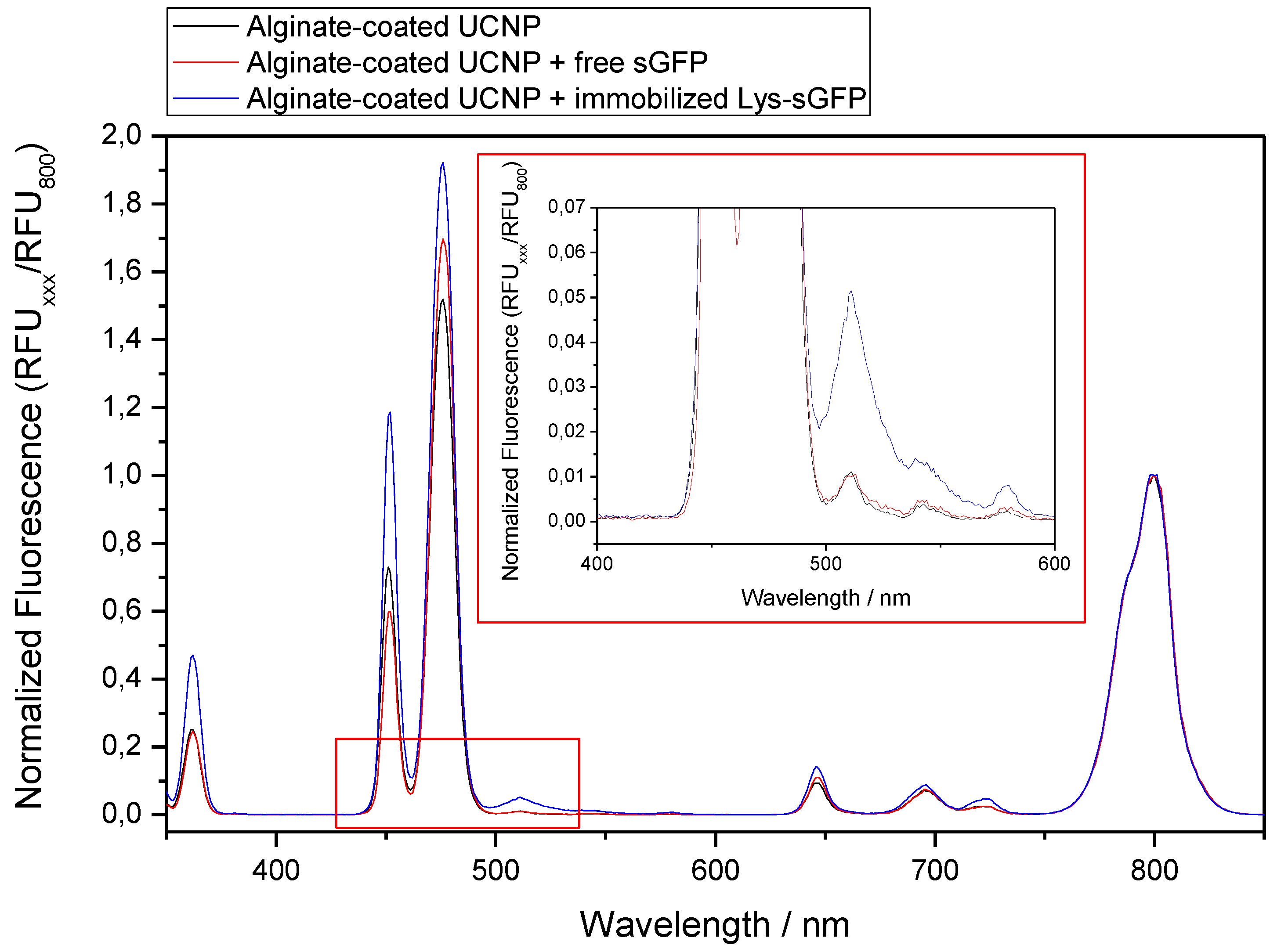 Molecules 24 02775 g008 Molecules 24 02775 g008
