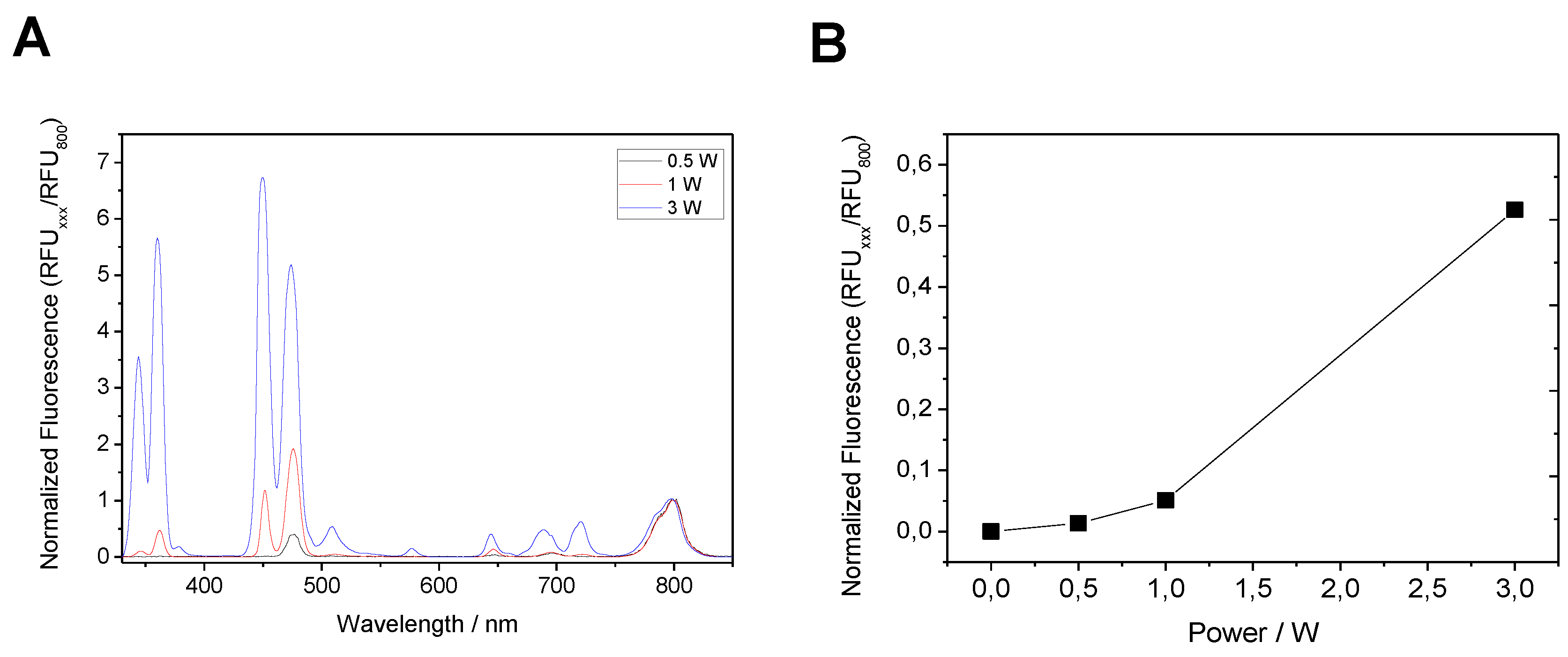 Molecules 24 02775 g009 Molecules 24 02775 g009