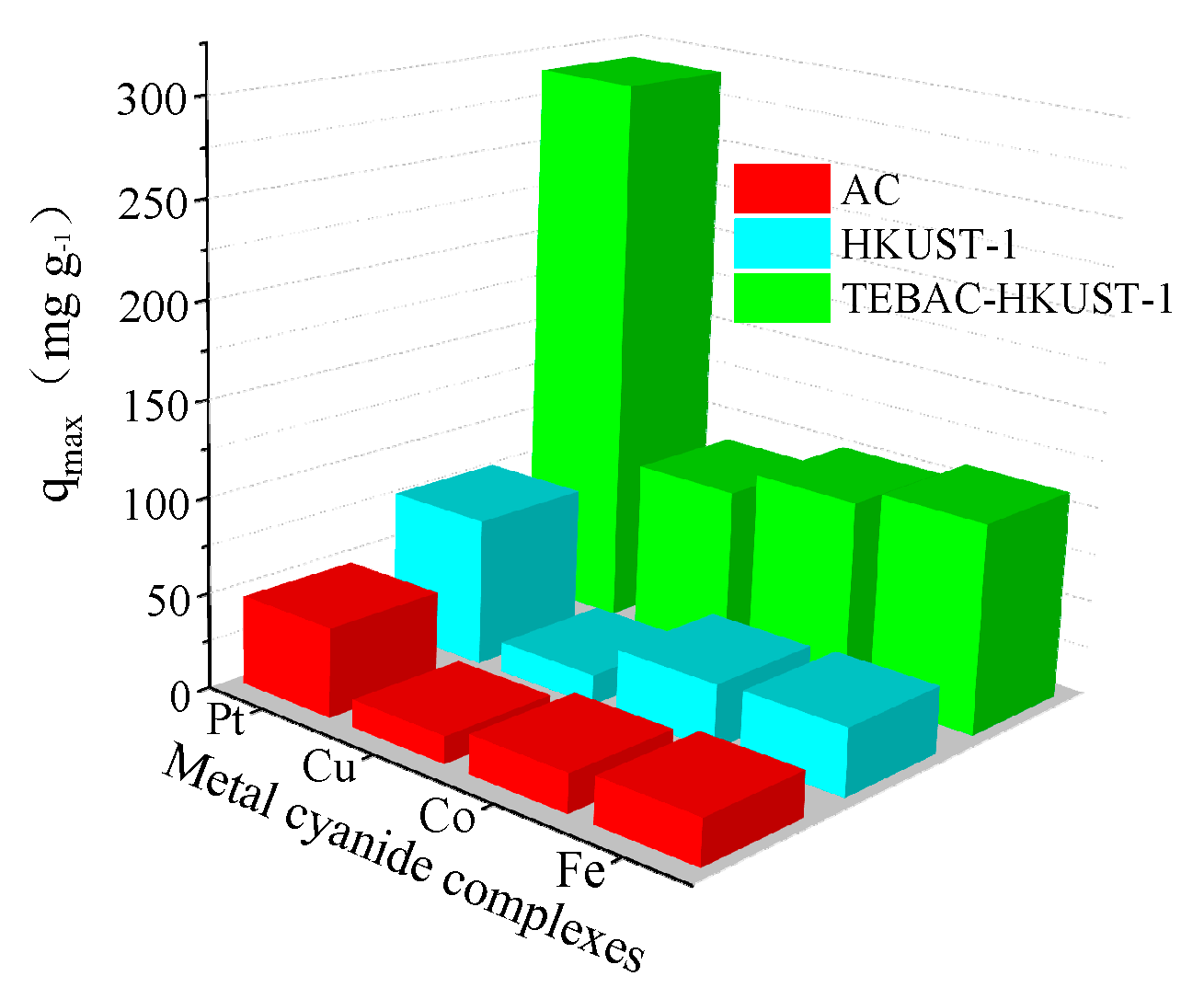 Molecules 24 02779 g007 550
