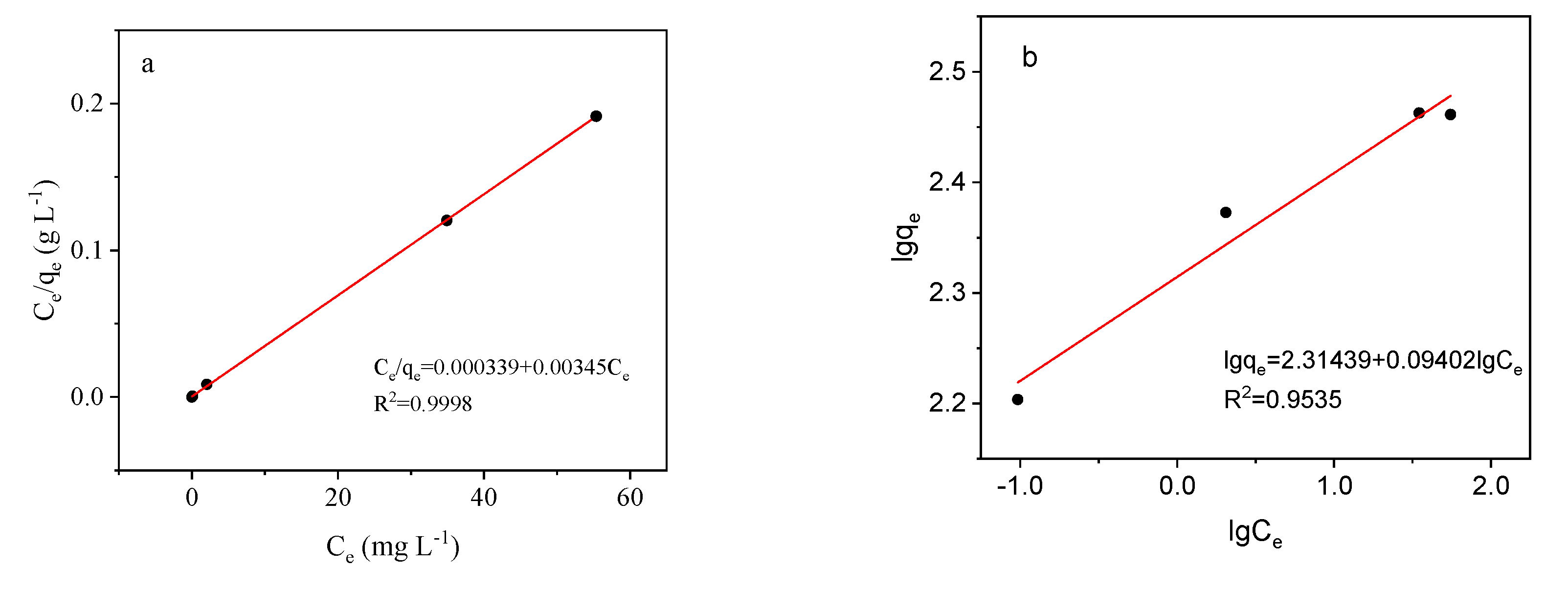Molecules 24 02779 g009 550