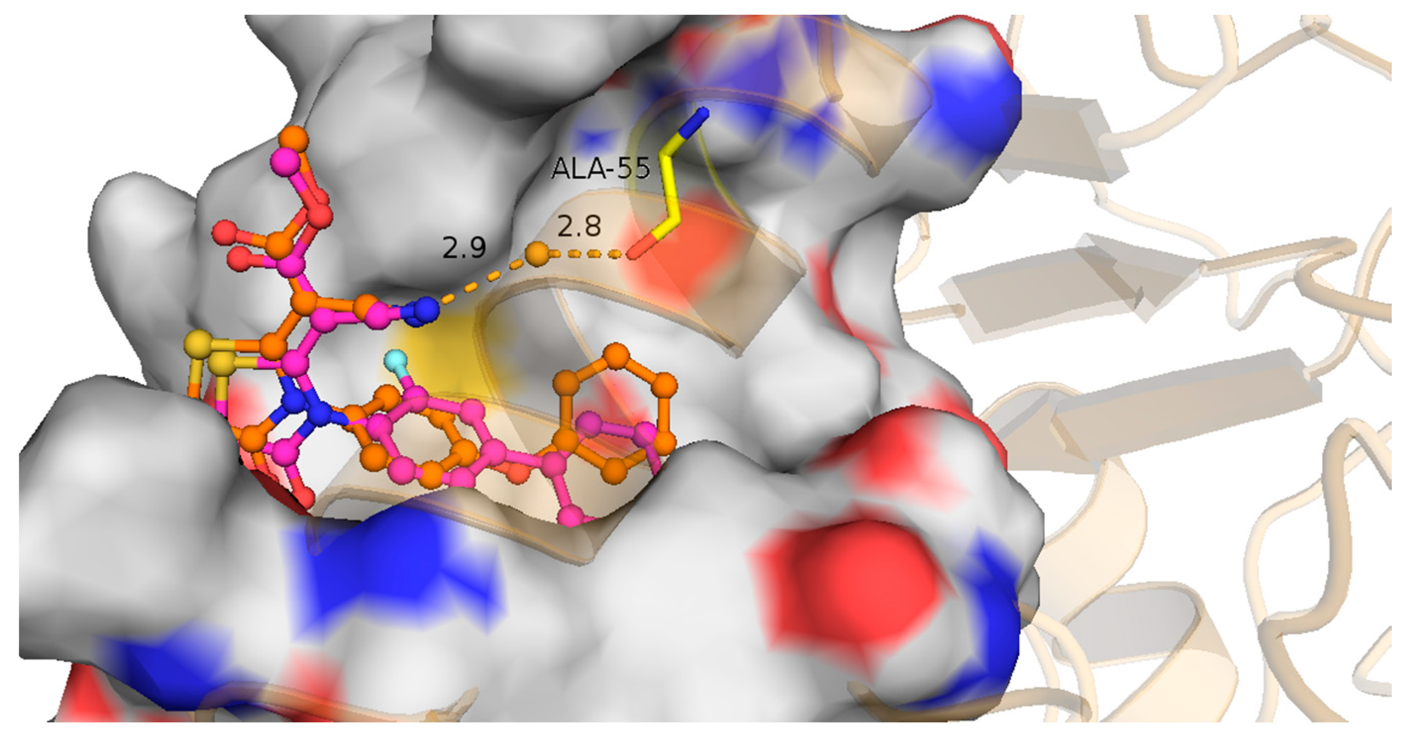 Molecules 24 02780 g005