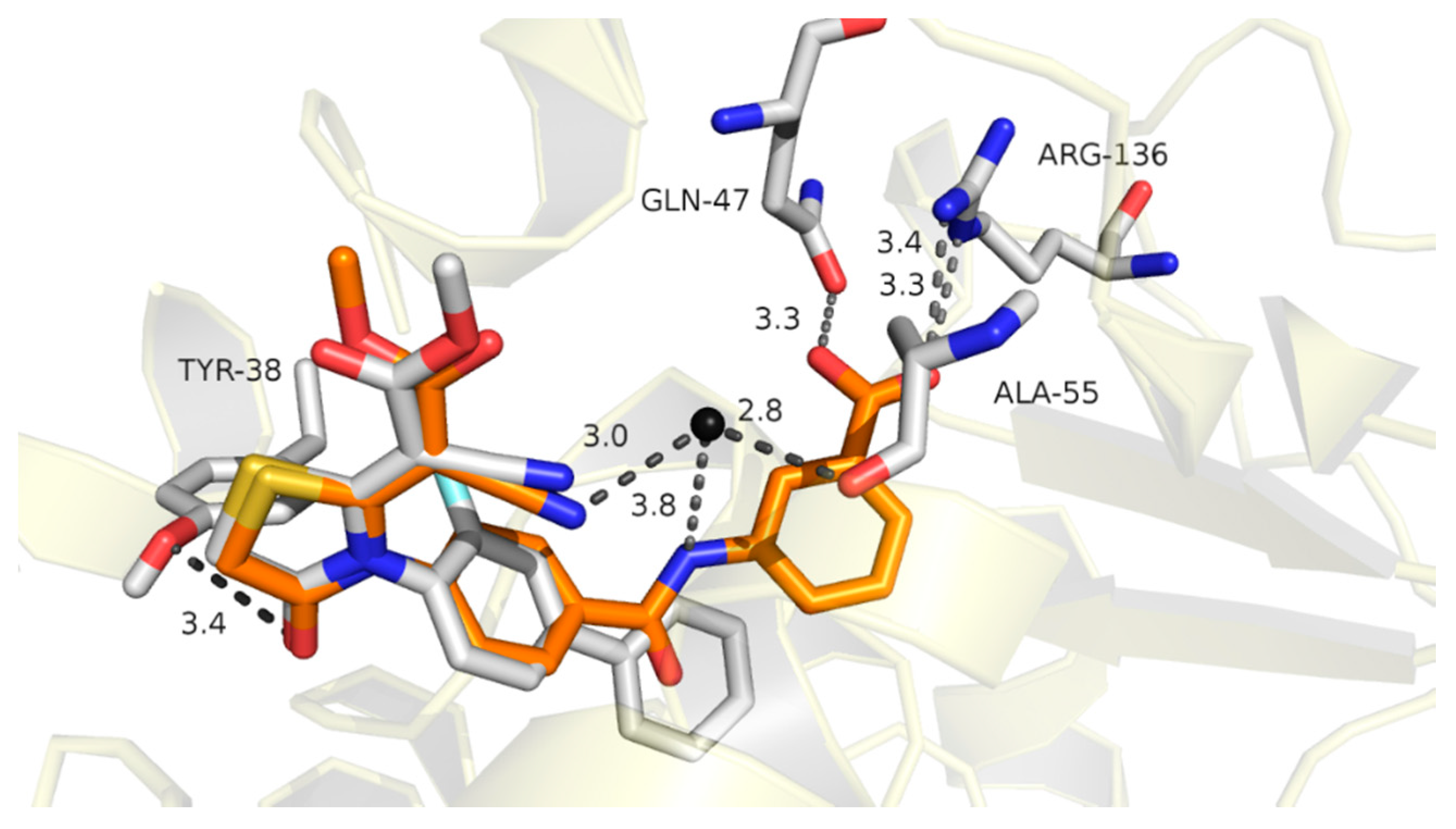 Molecules 24 02780 g006