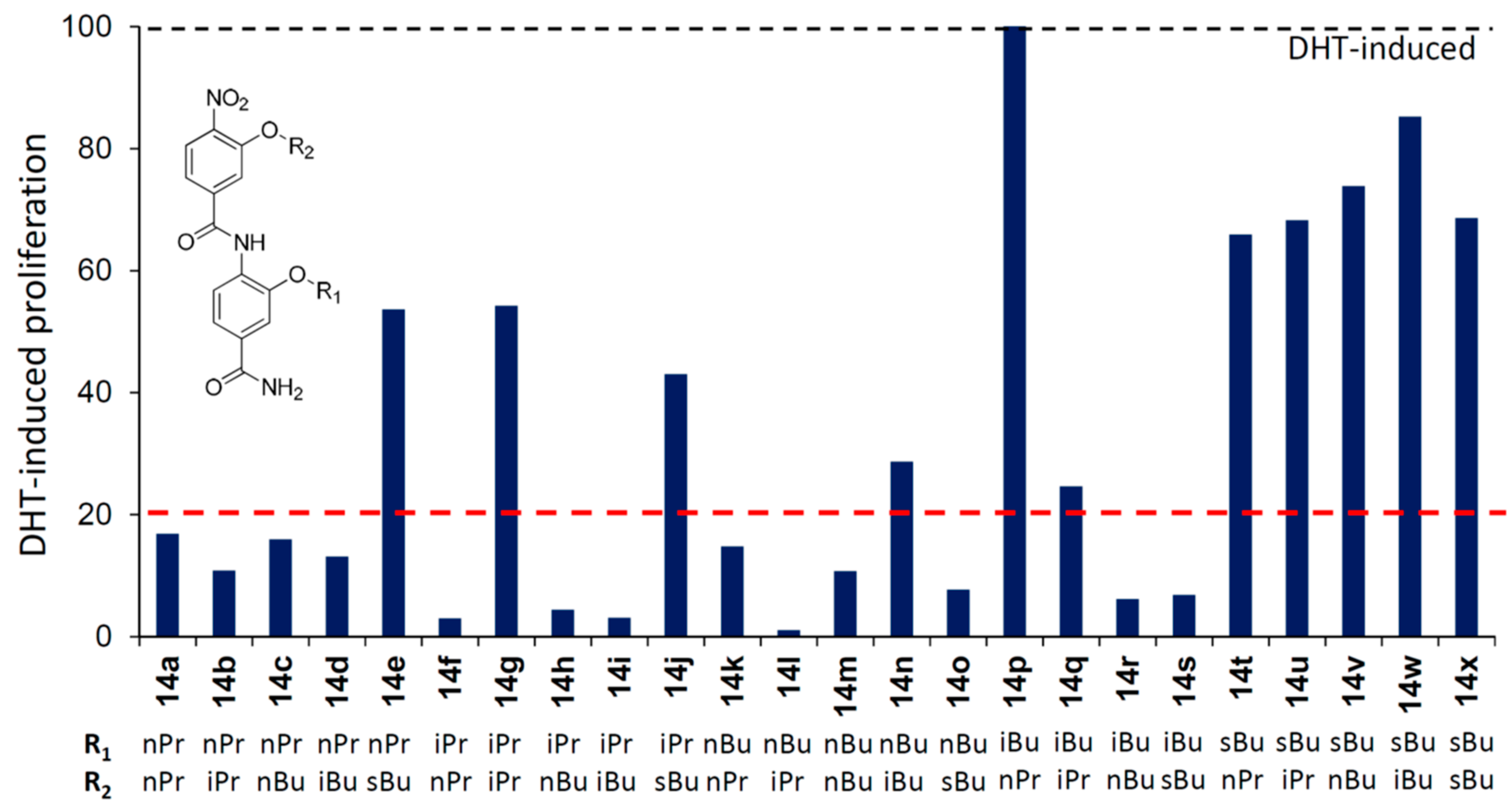 Molecules 24 02783 g002