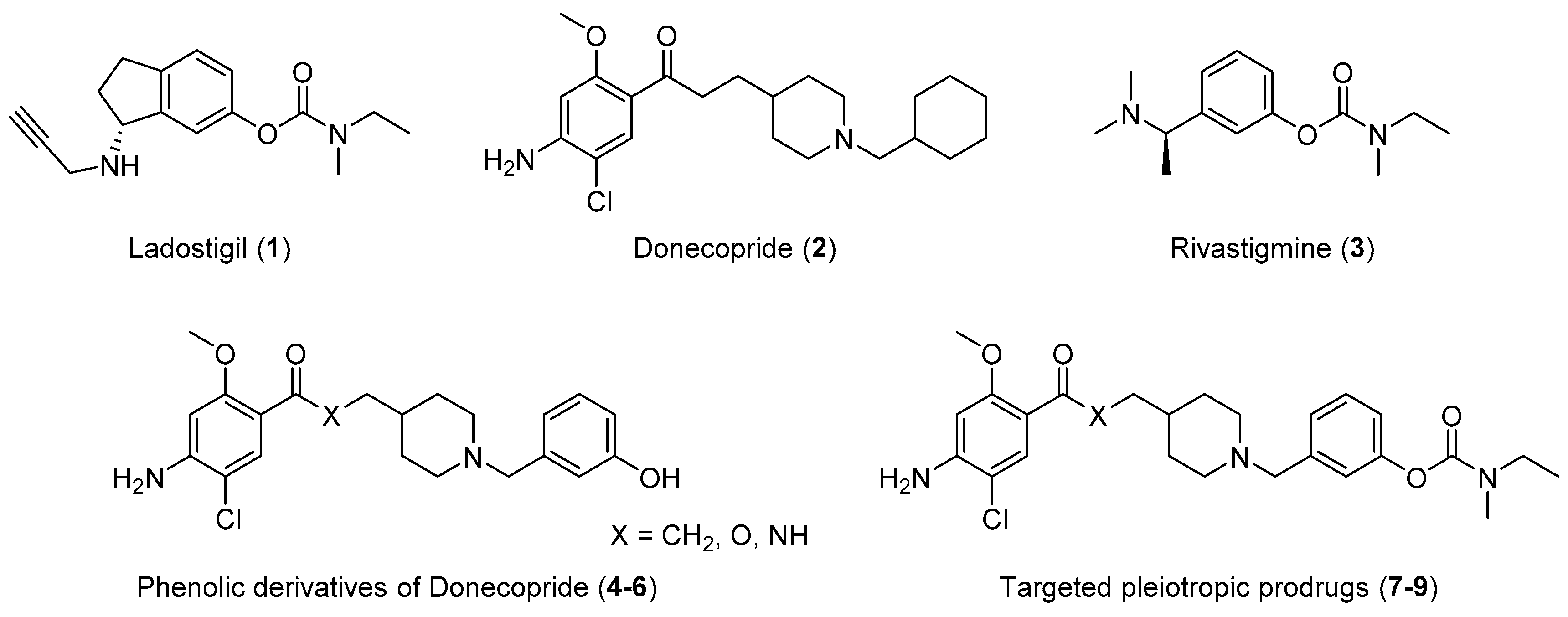 Molecules 24 02786 g002