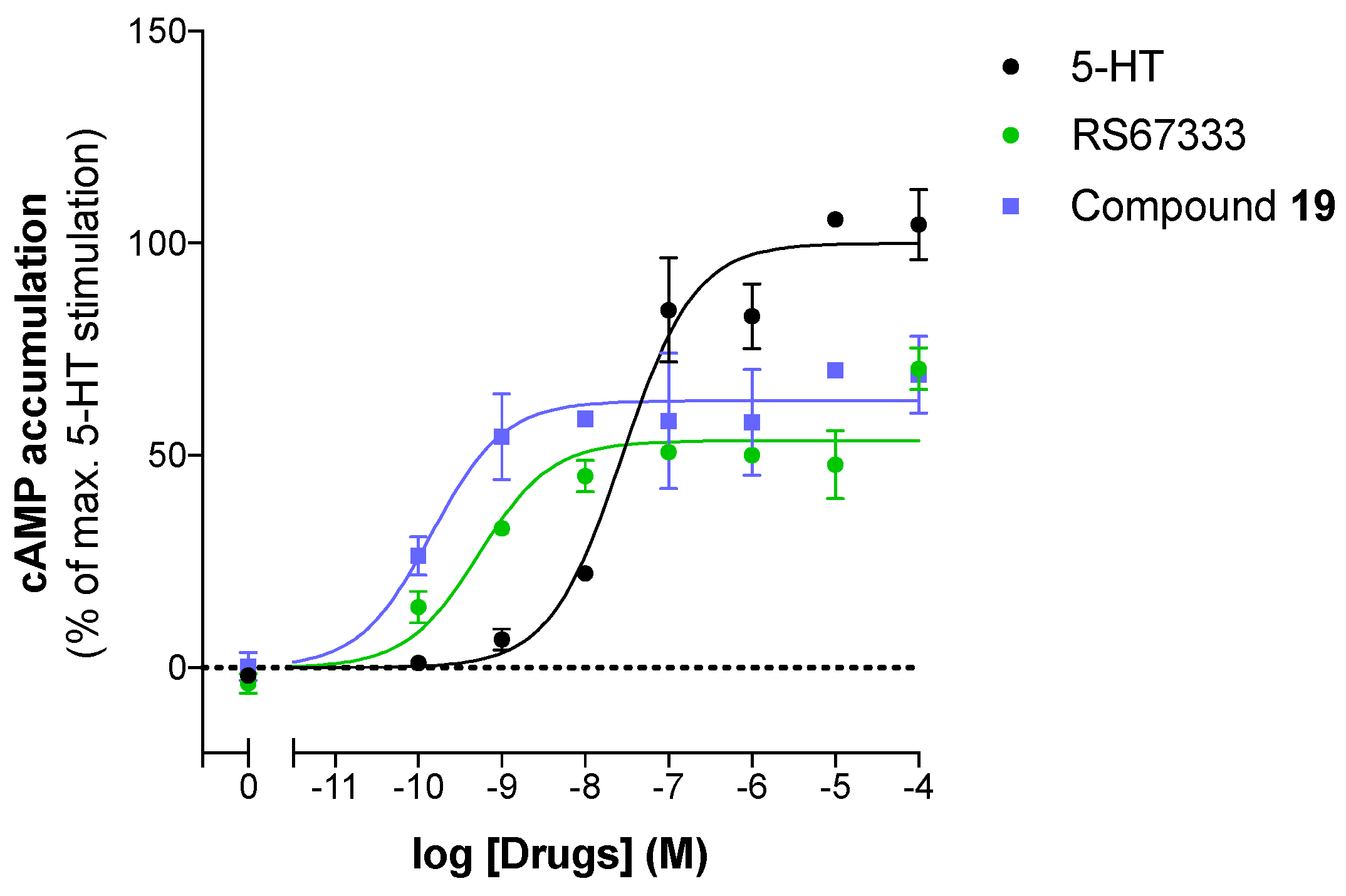 Molecules 24 02786 g004