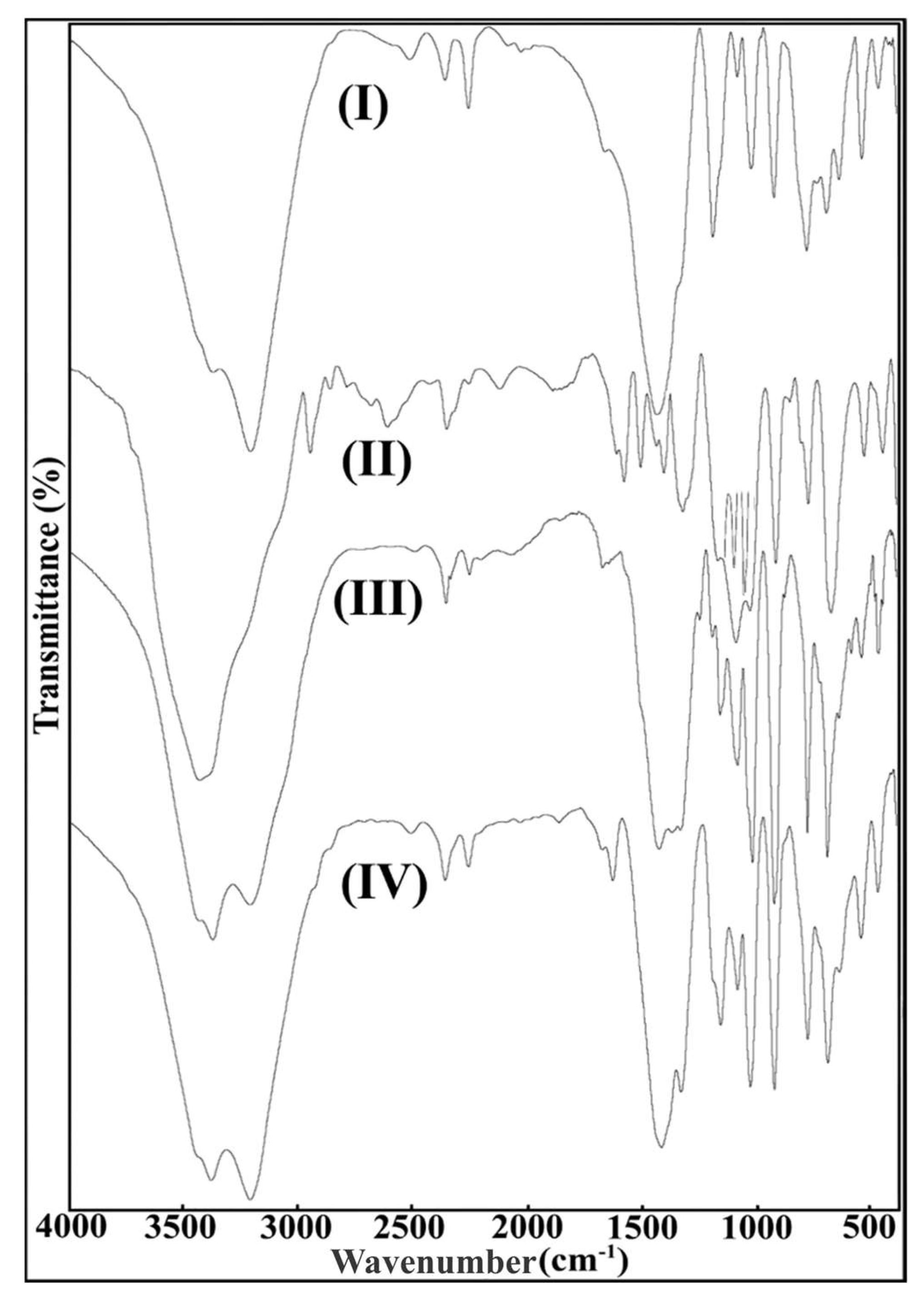 Molecules 24 02790 g001 Molecules 24 02790 g001