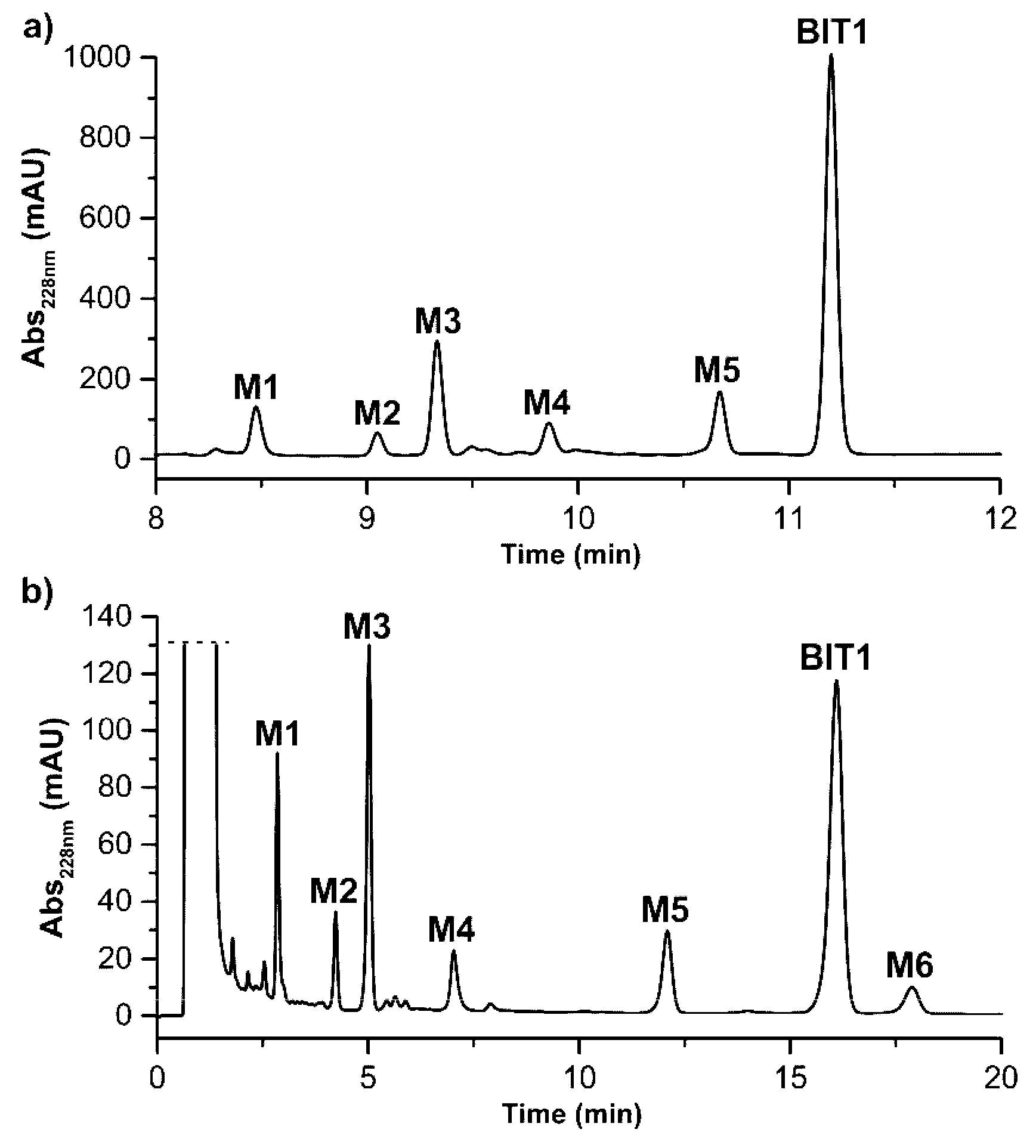 Molecules 24 02791 g003 Molecules 24 02791 g003
