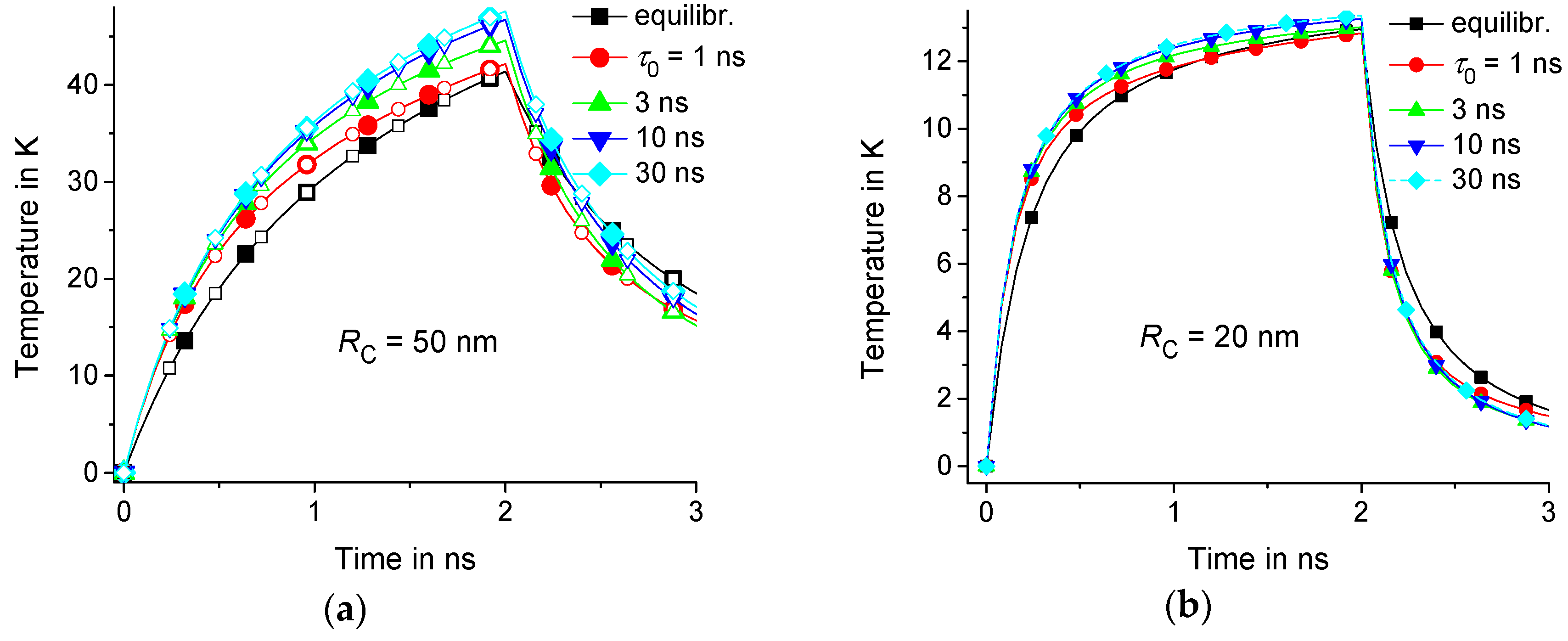 Molecules 24 02794 g002