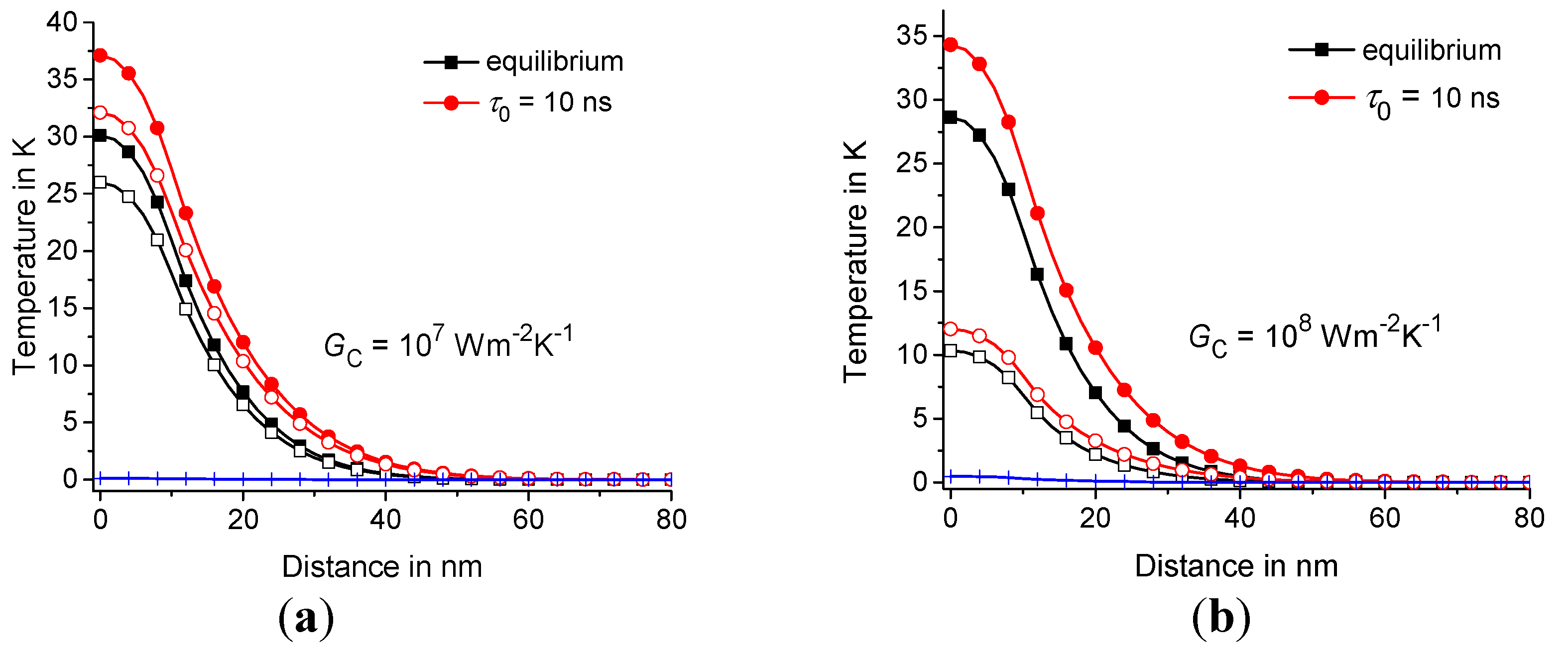 Molecules 24 02794 g007
