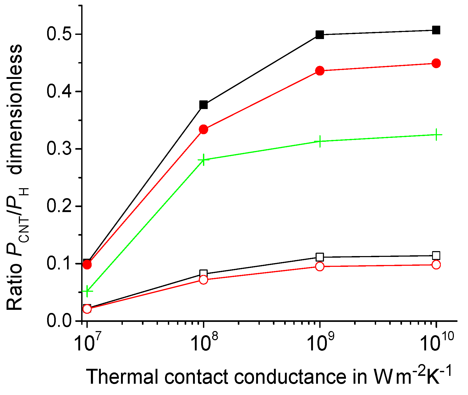 Molecules 24 02794 g009