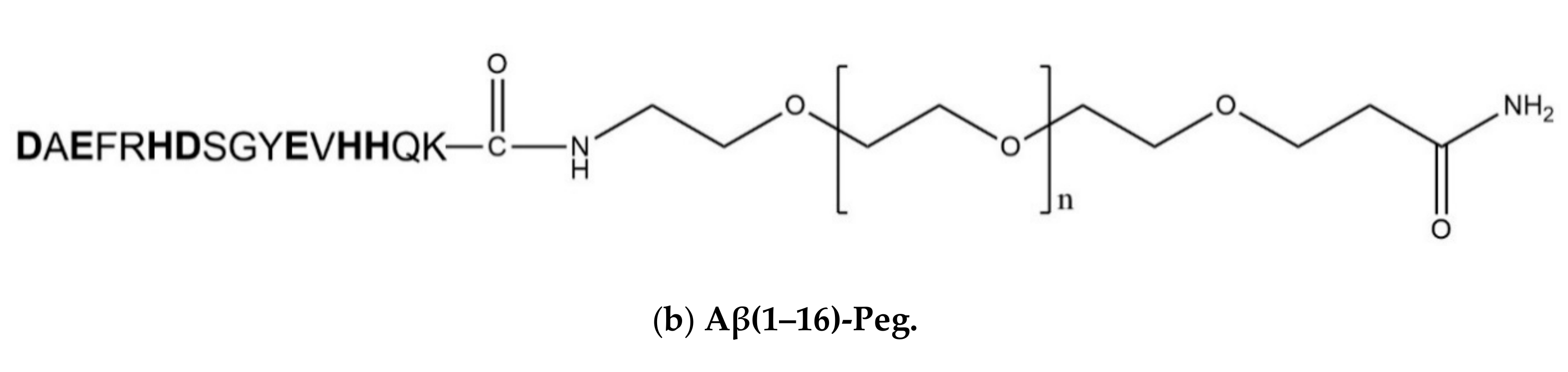 Molecules 24 02796 g001b