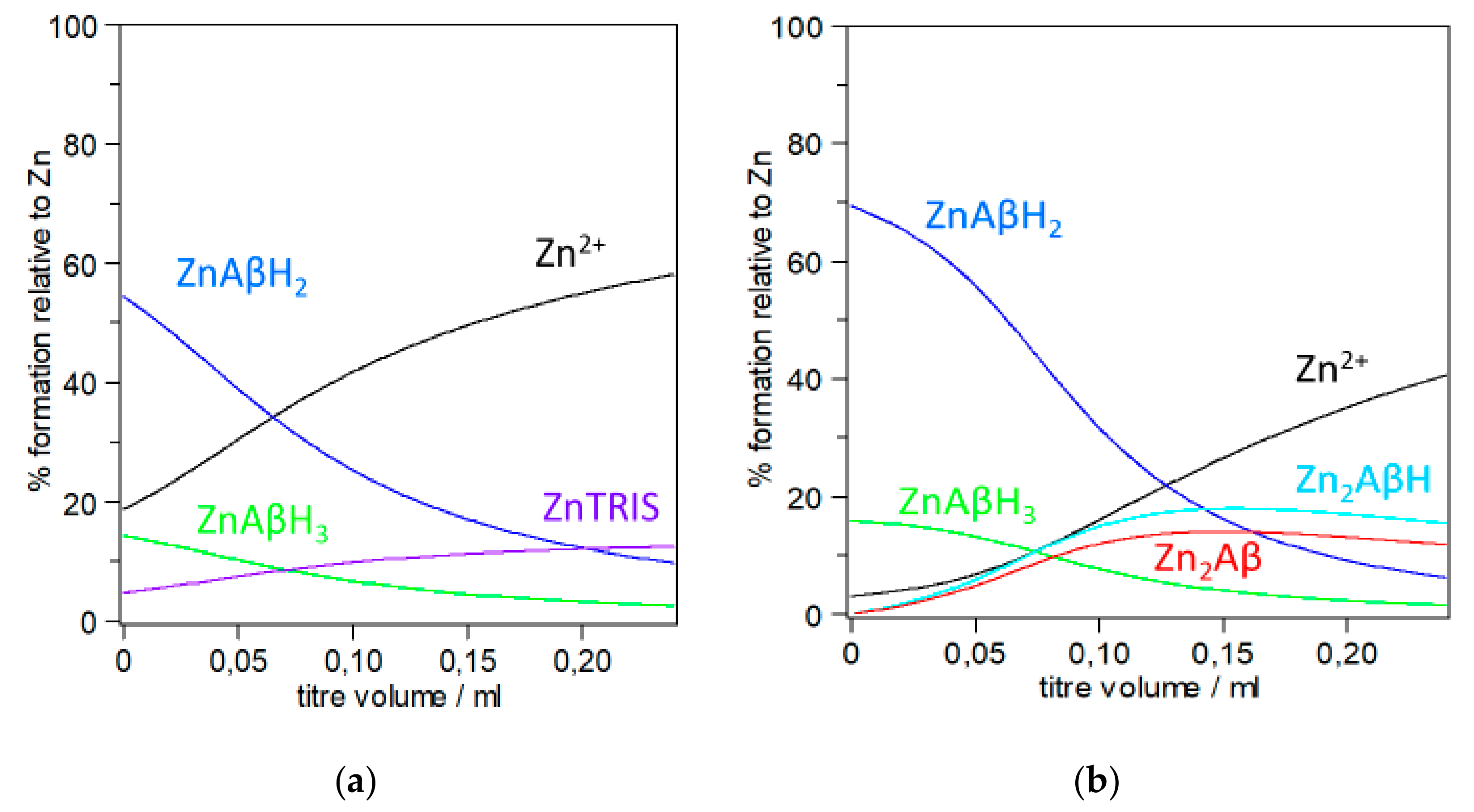 Molecules 24 02796 g002