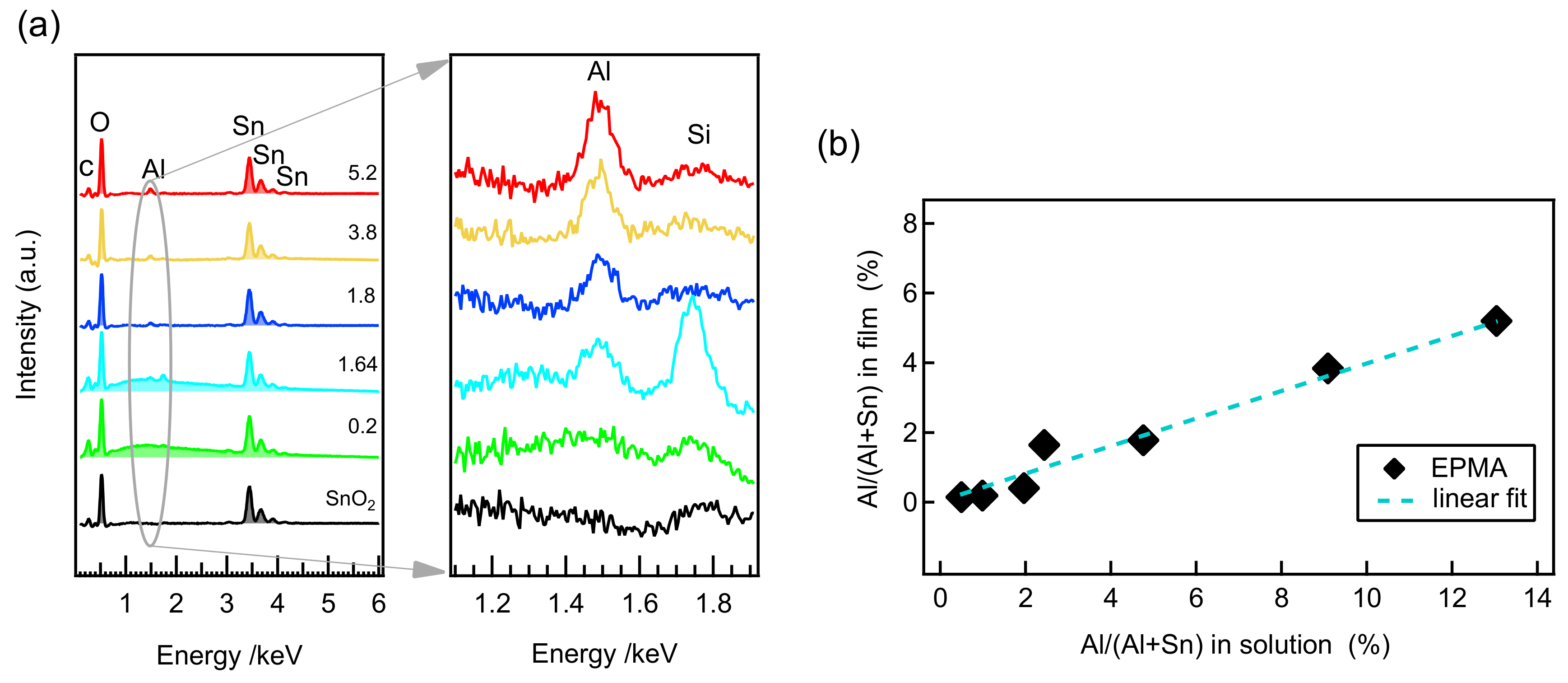 Molecules 24 02797 g001 Molecules 24 02797 g001