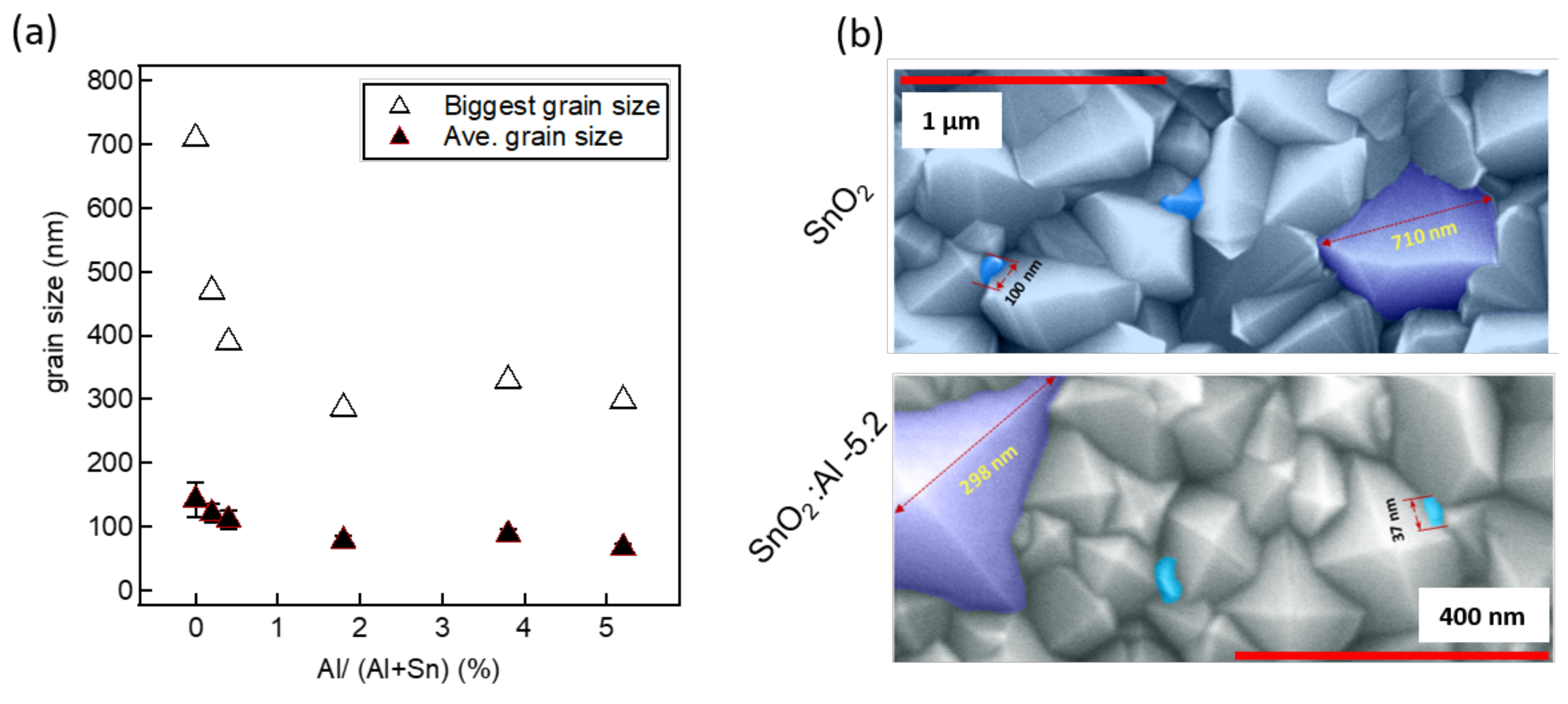 Molecules 24 02797 g003 Molecules 24 02797 g003