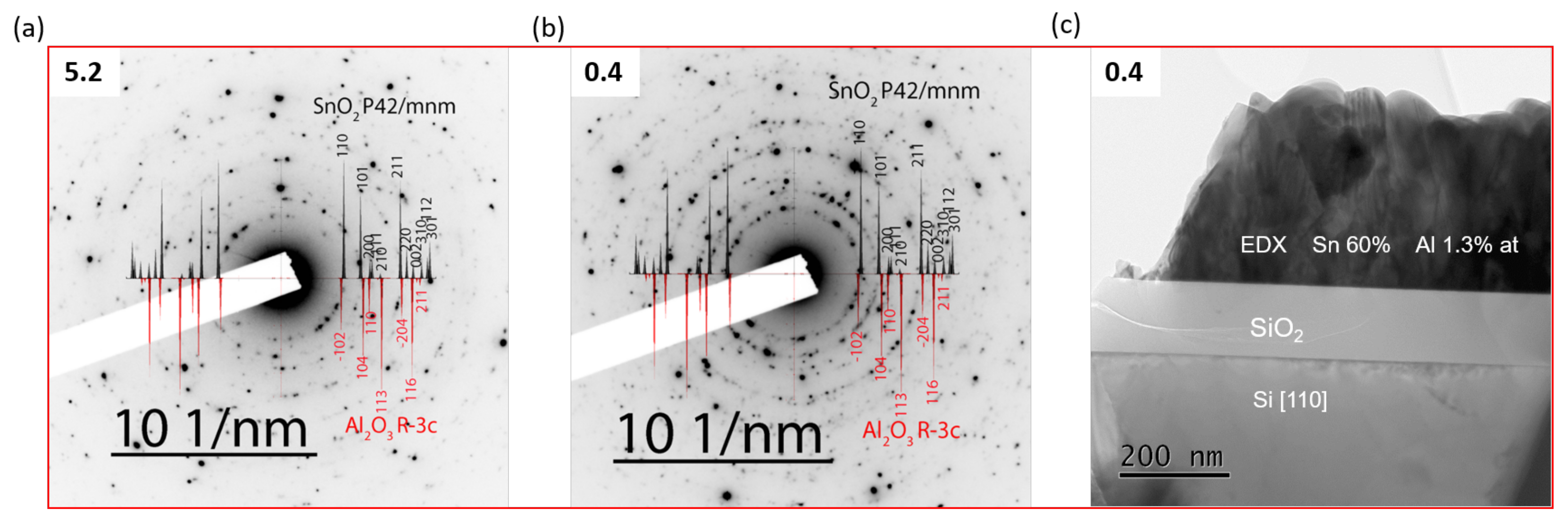 Molecules 24 02797 g004 Molecules 24 02797 g004