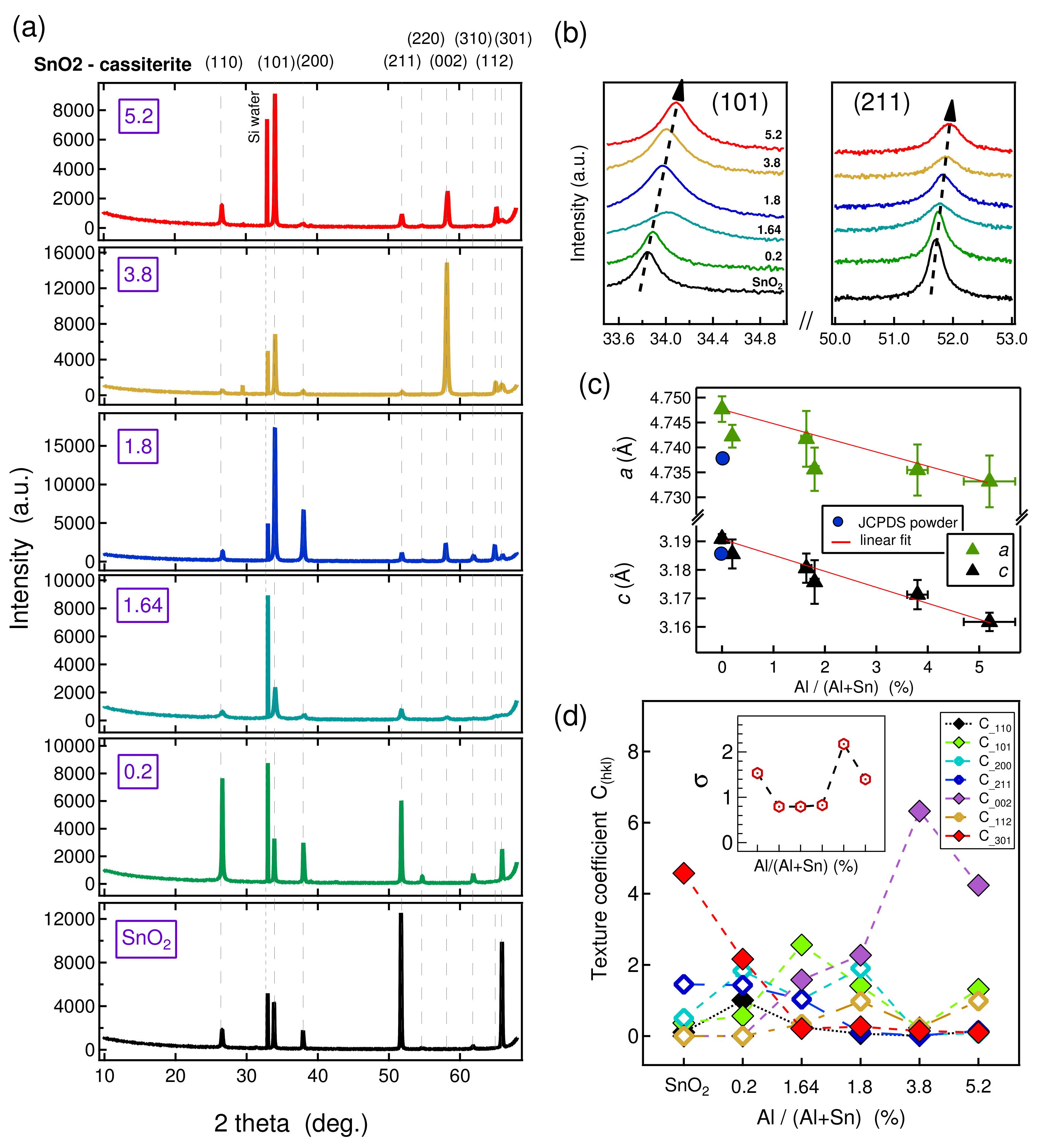 Molecules 24 02797 g005 Molecules 24 02797 g005