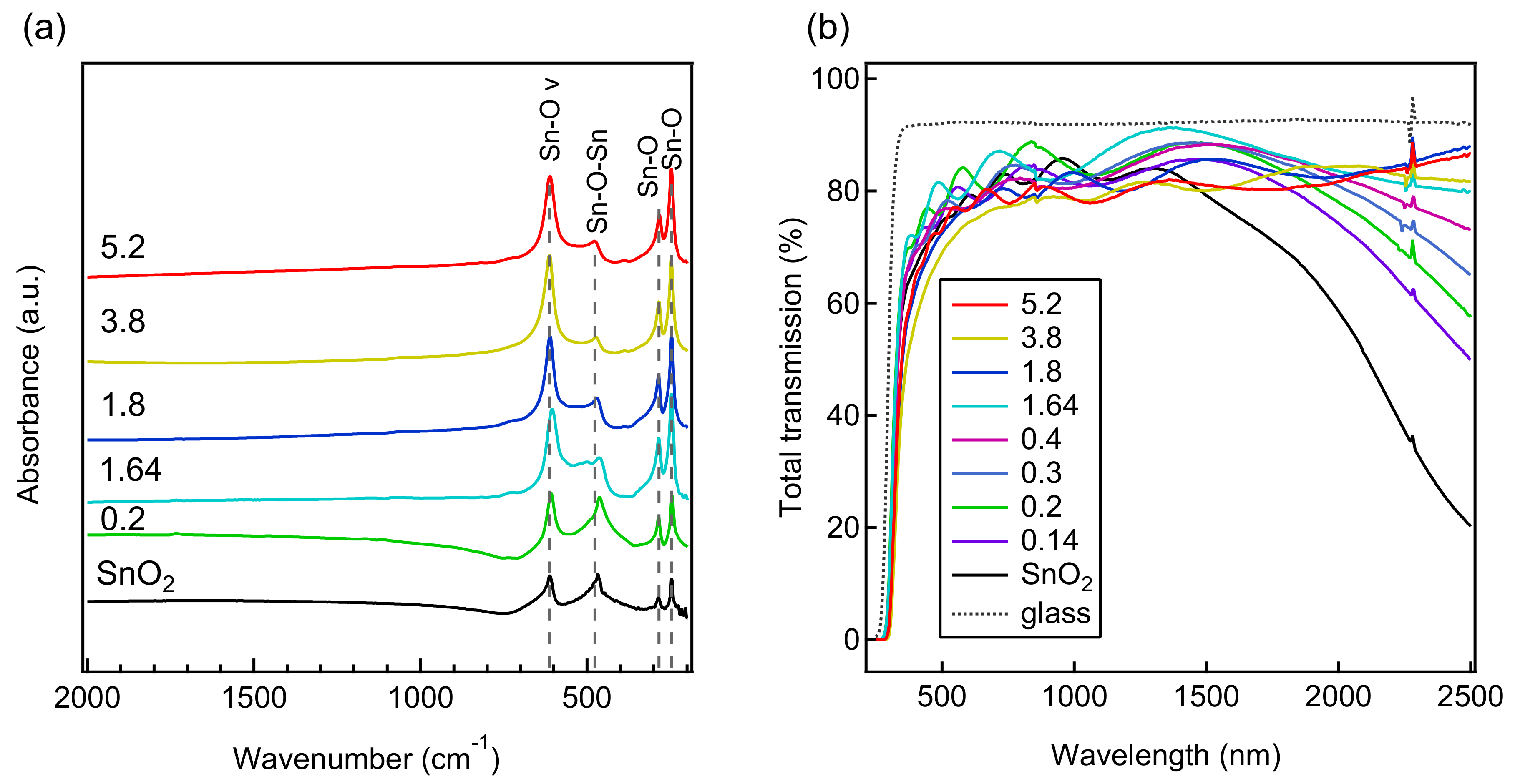 Molecules 24 02797 g006 Molecules 24 02797 g006