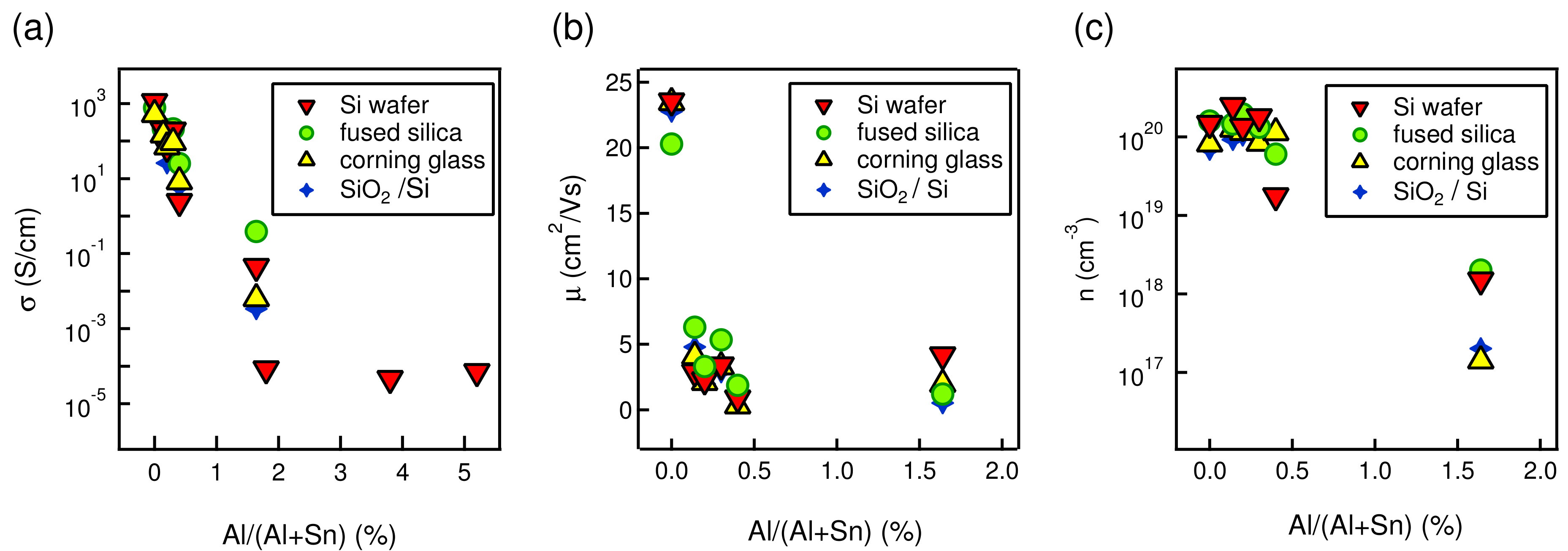 Molecules 24 02797 g007 Molecules 24 02797 g007