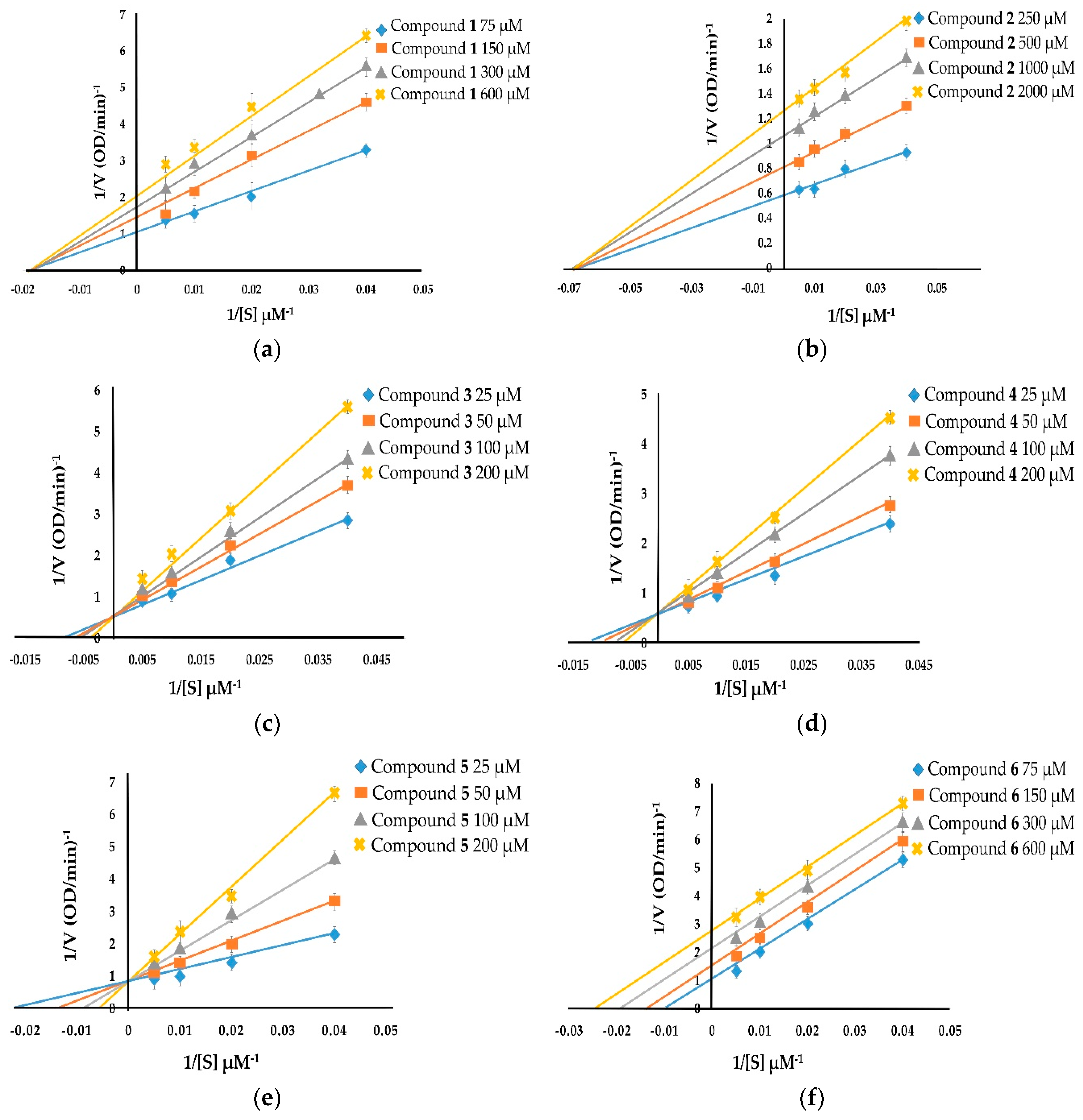 Molecules 24 02798 g003a Molecules 24 02798 g003a