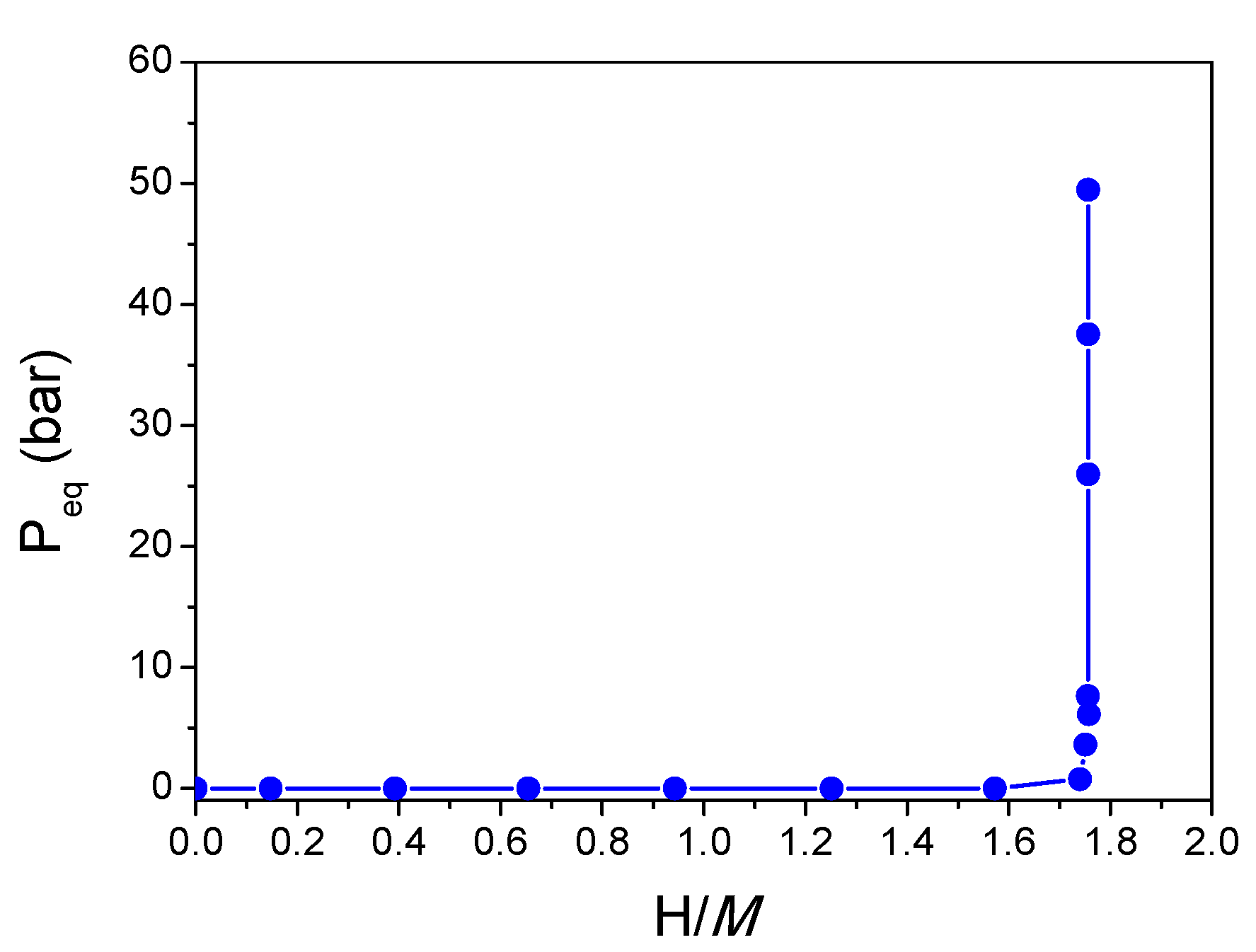 Molecules 24 02799 g006 Molecules 24 02799 g006