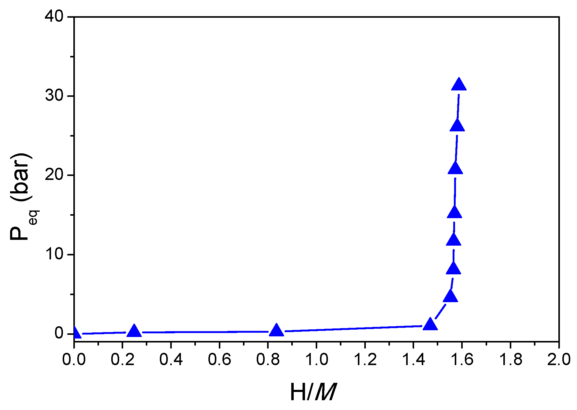 Molecules 24 02799 g007 Molecules 24 02799 g007