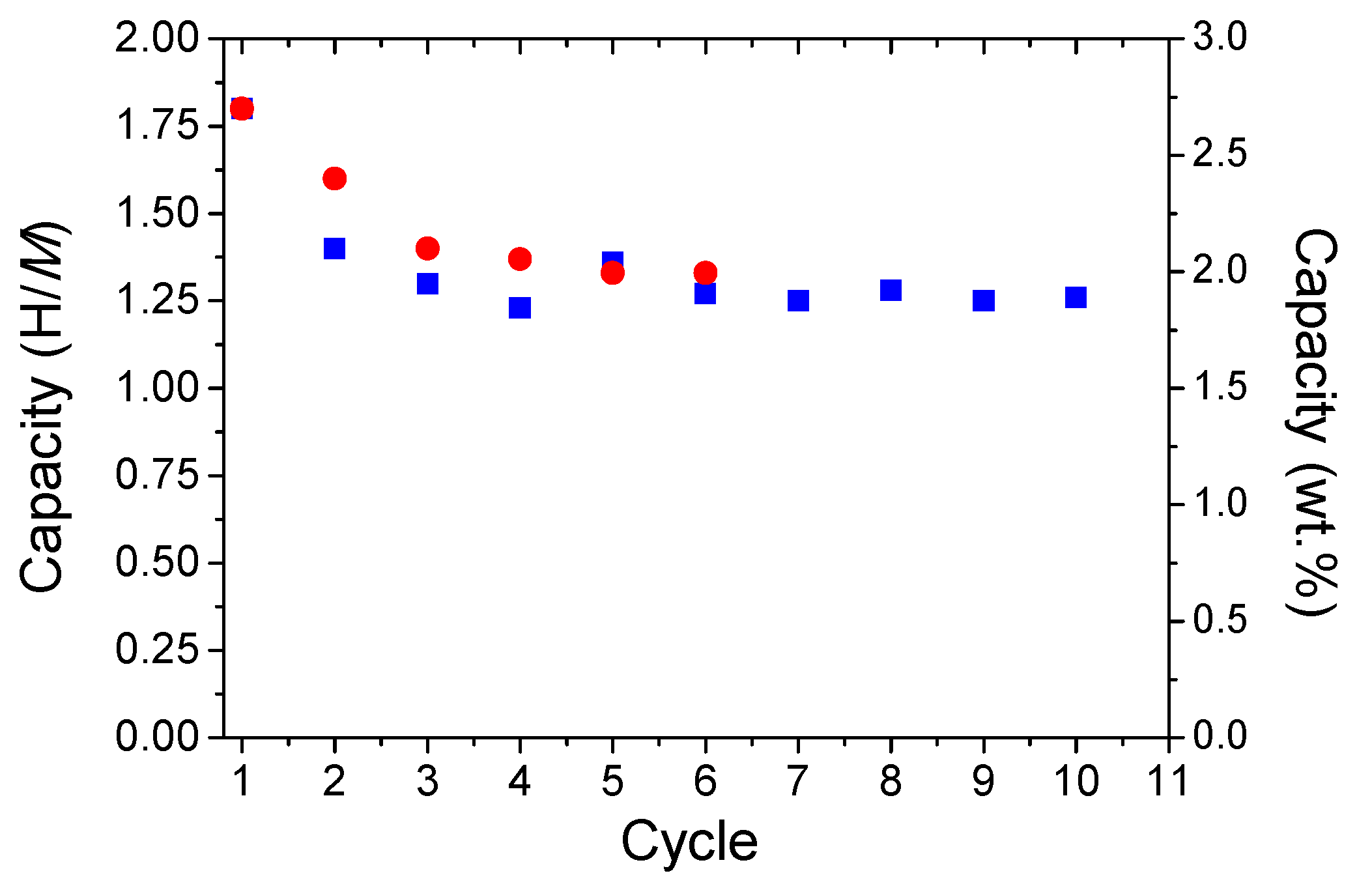 Molecules 24 02799 g008 Molecules 24 02799 g008
