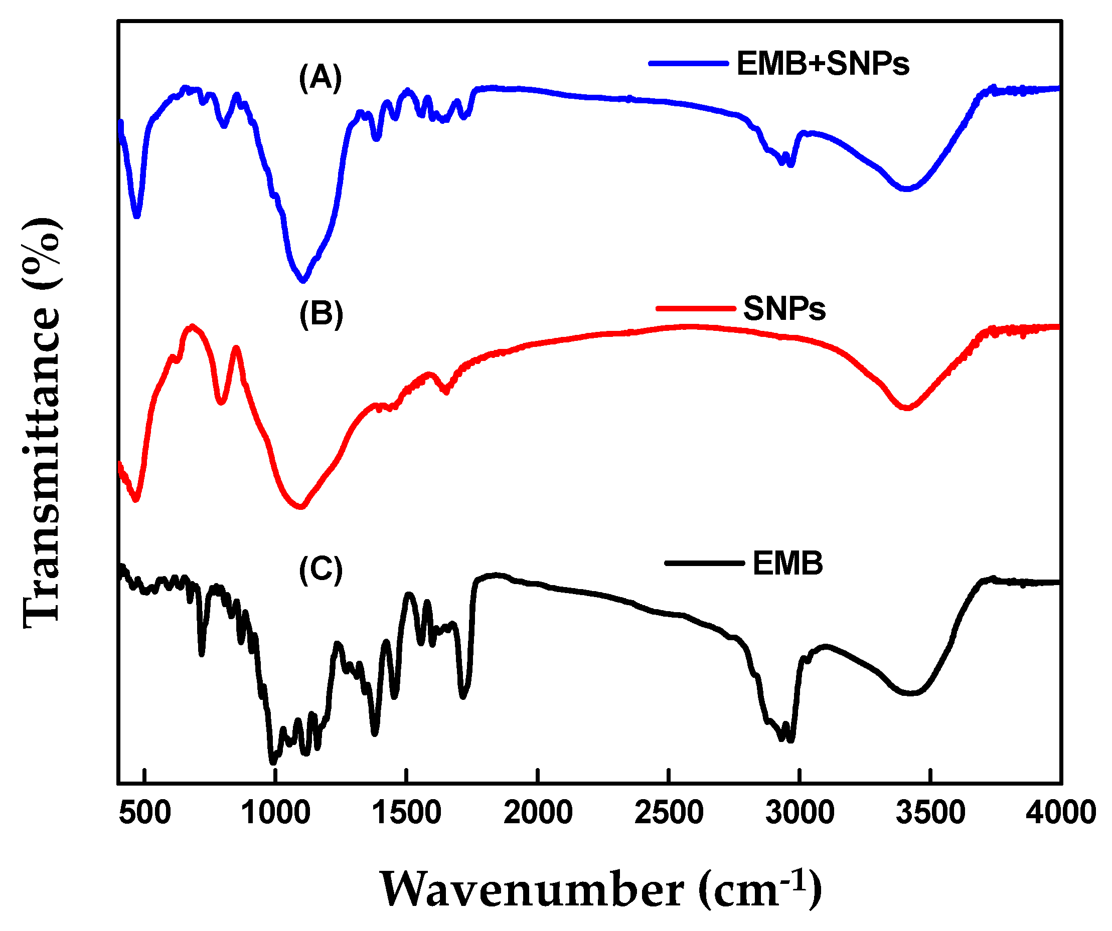 Molecules 24 02801 g007 Molecules 24 02801 g007