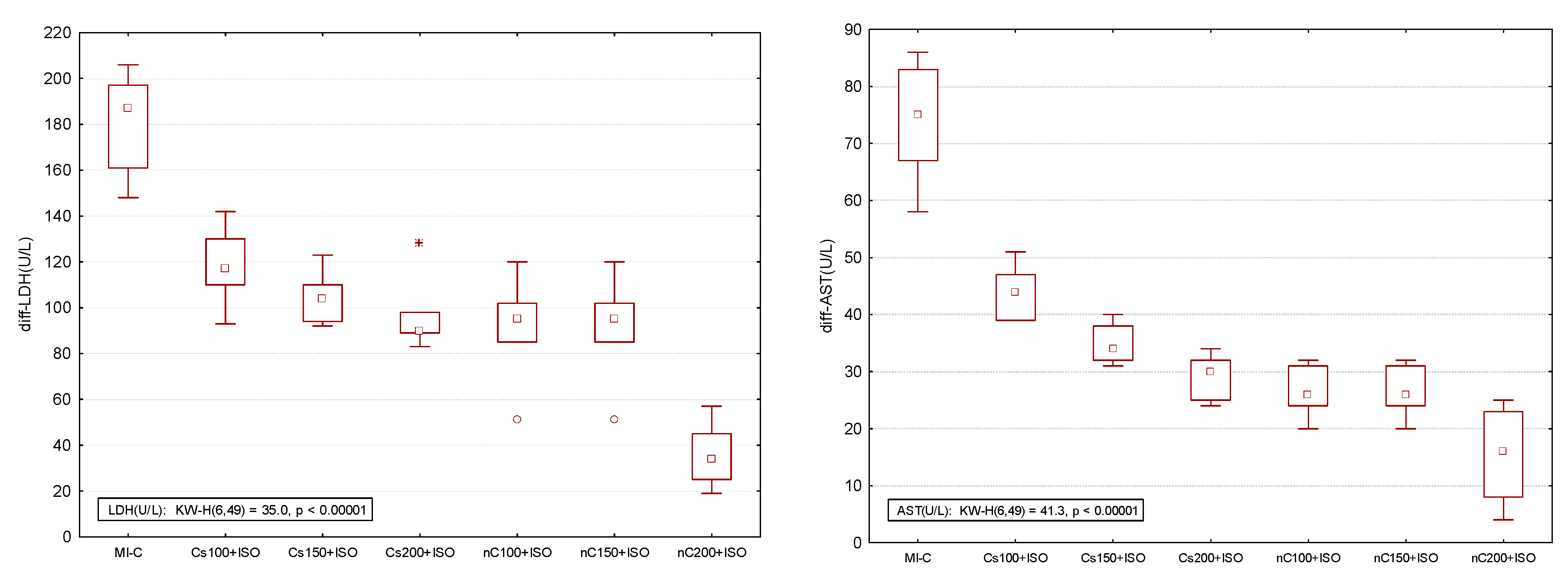 Molecules 24 02802 g009a