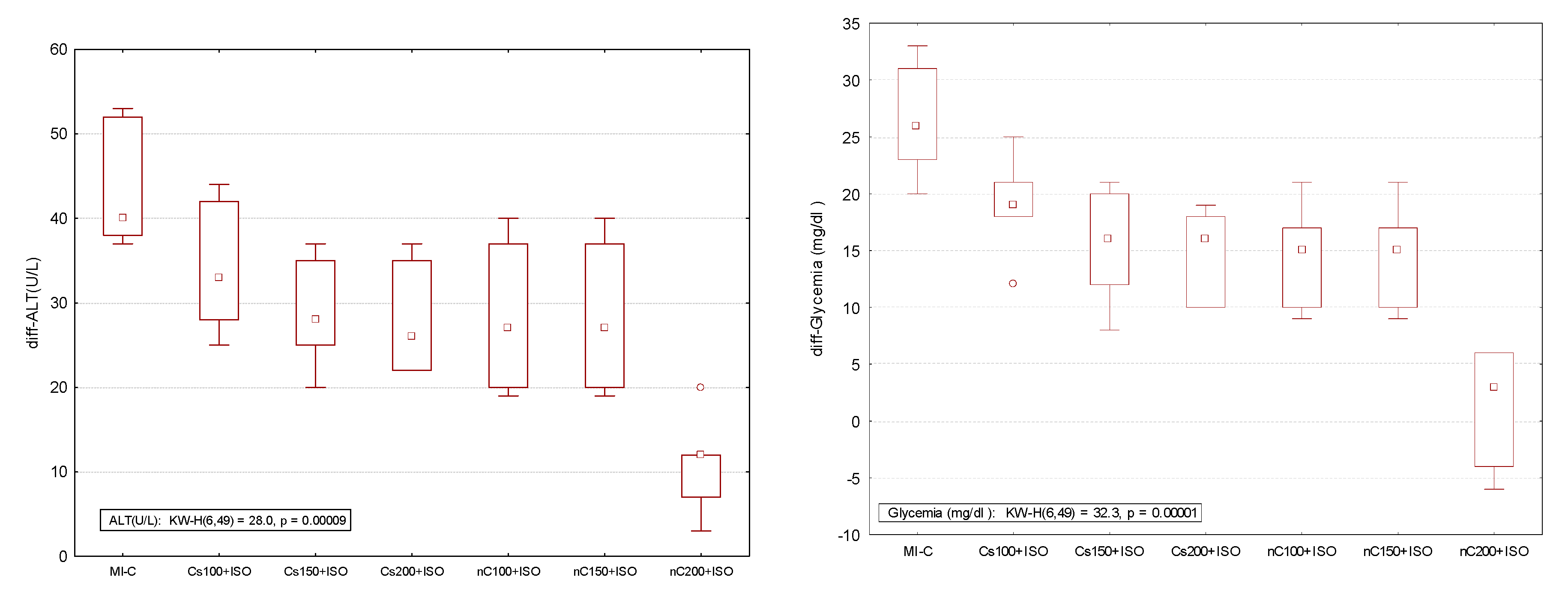 Molecules 24 02802 g009b