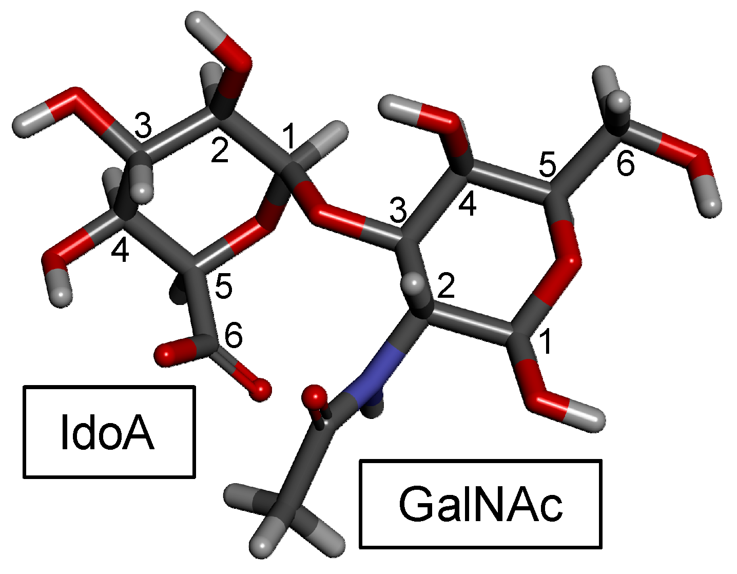 Molecules 24 02803 g004