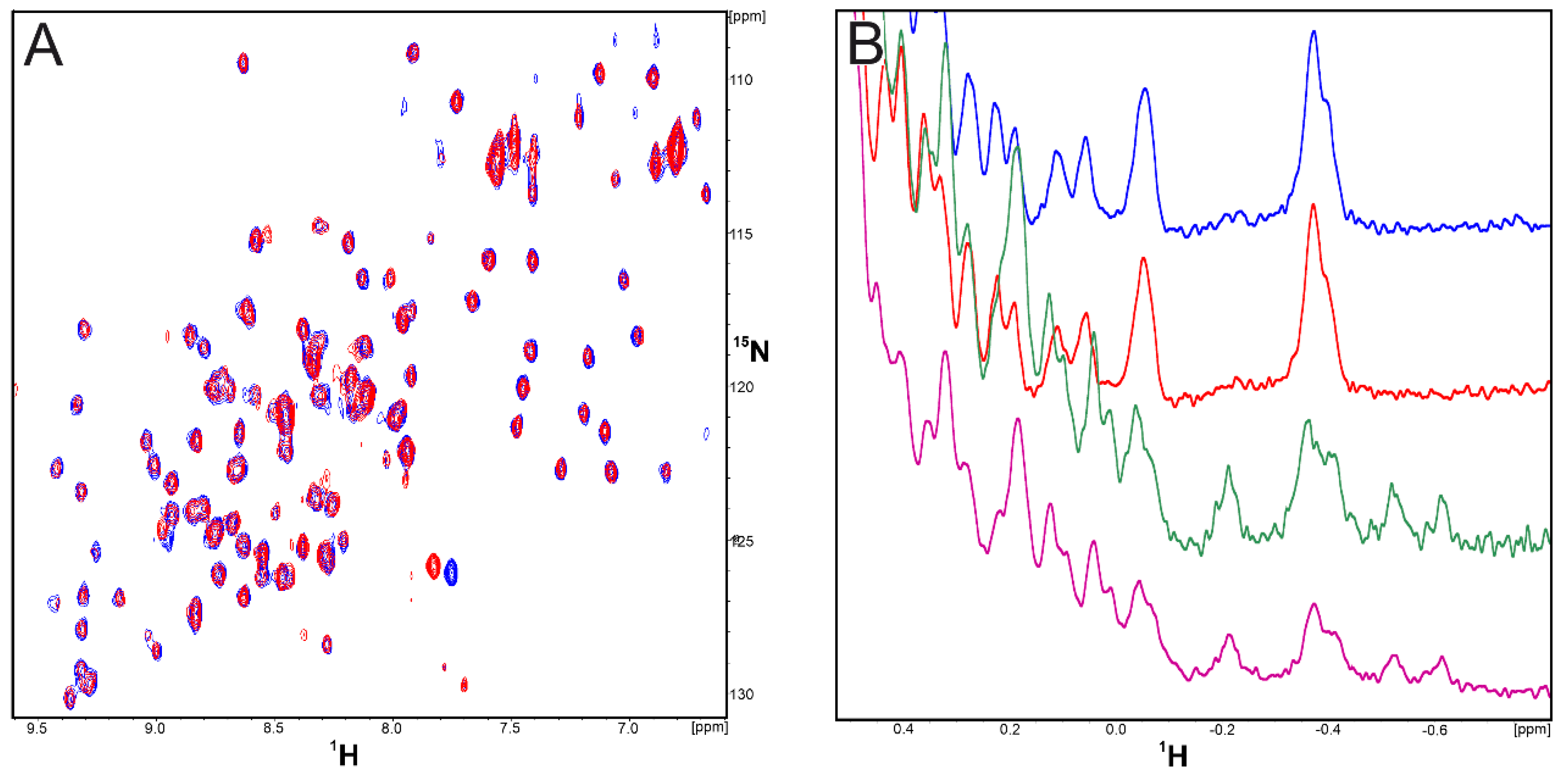 Molecules 24 02804 g002 Molecules 24 02804 g002
