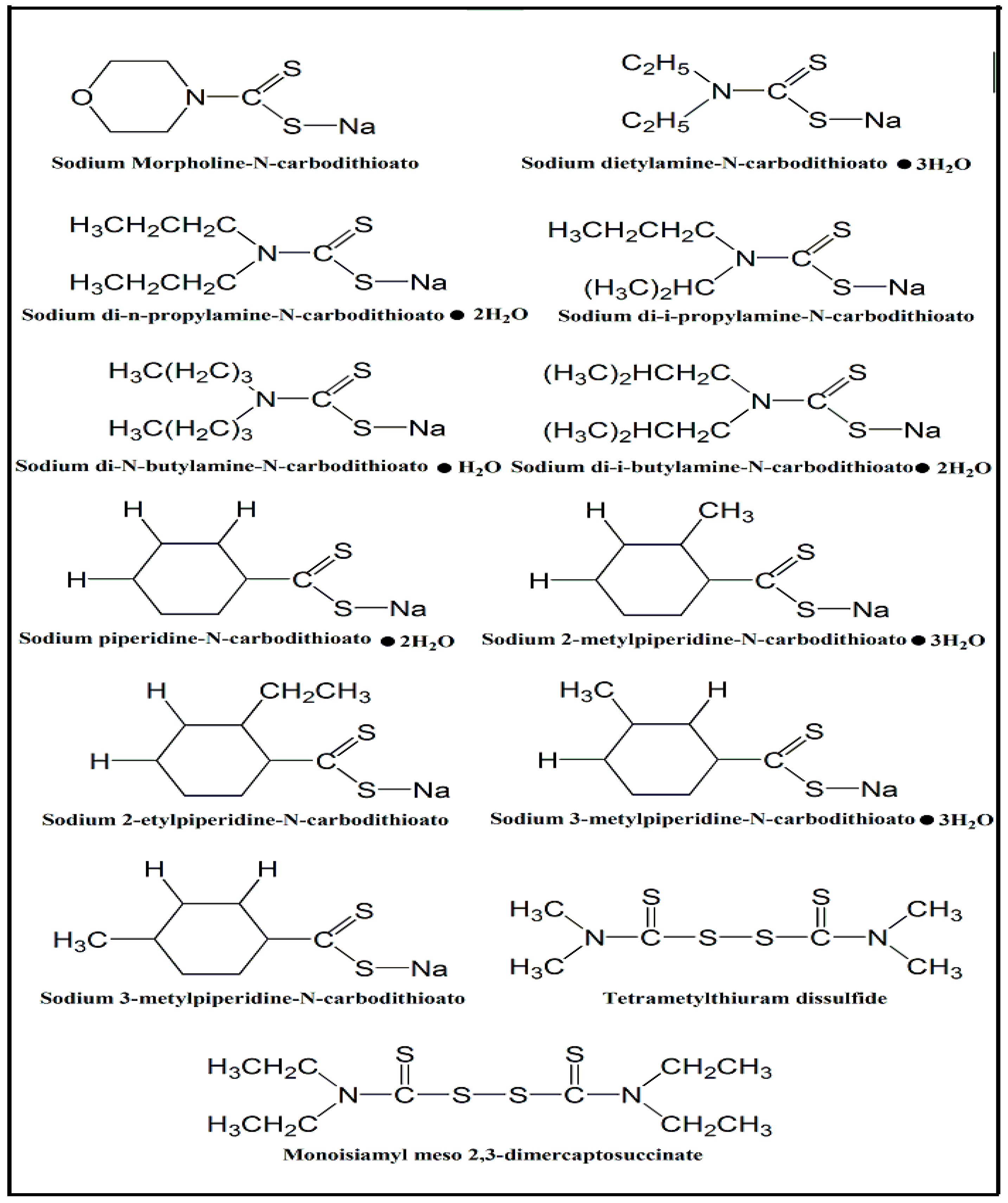 Molecules 24 02806 g002 Molecules 24 02806 g002
