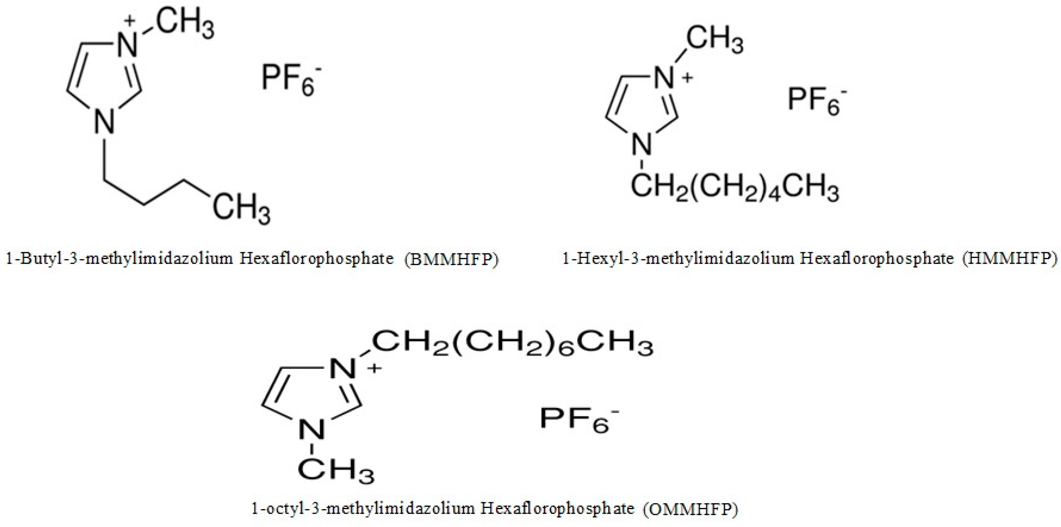 Molecules 24 02807 g002