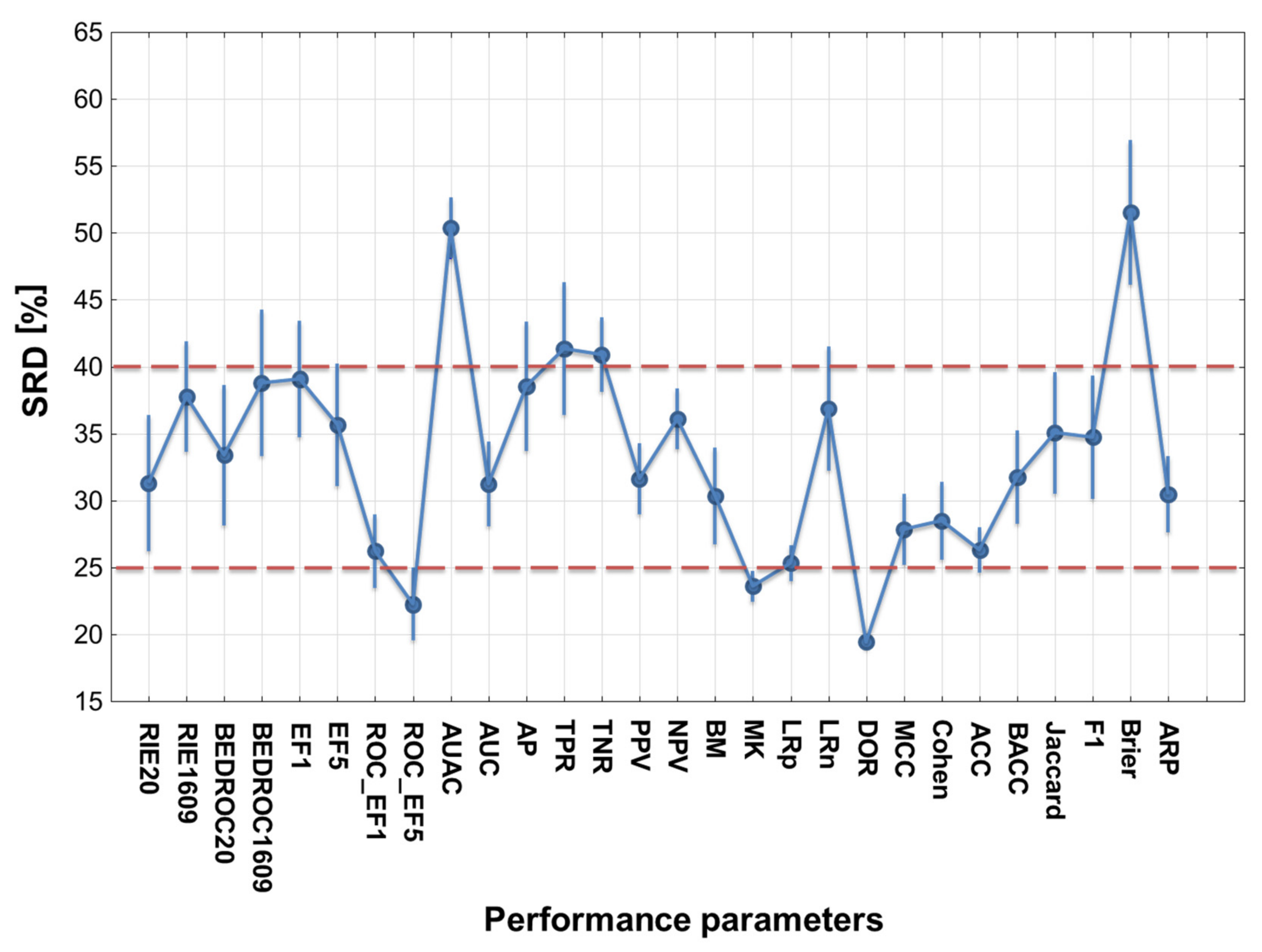 Molecules 24 02811 g005 Molecules 24 02811 g005