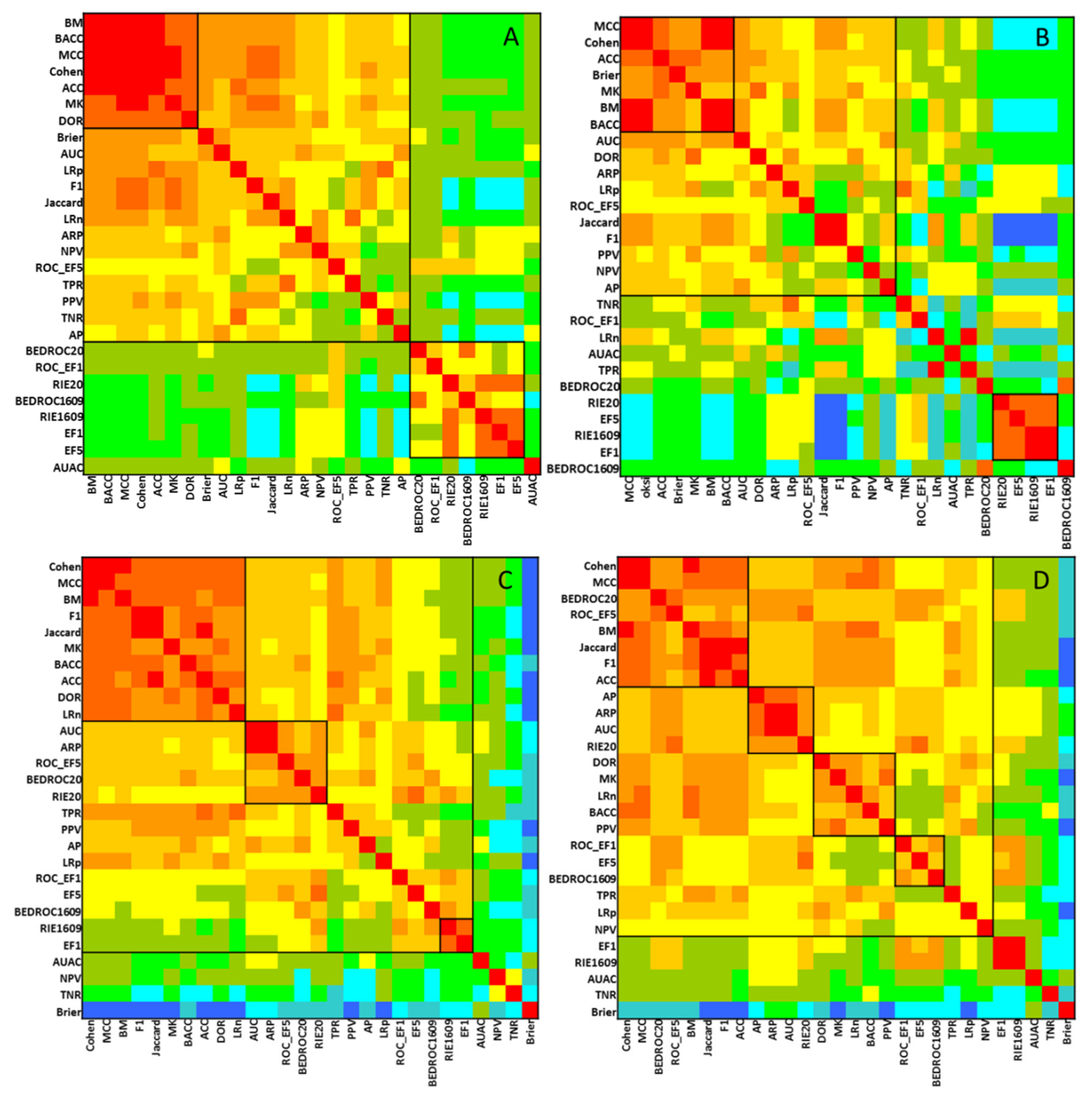 Molecules 24 02811 g006 Molecules 24 02811 g006