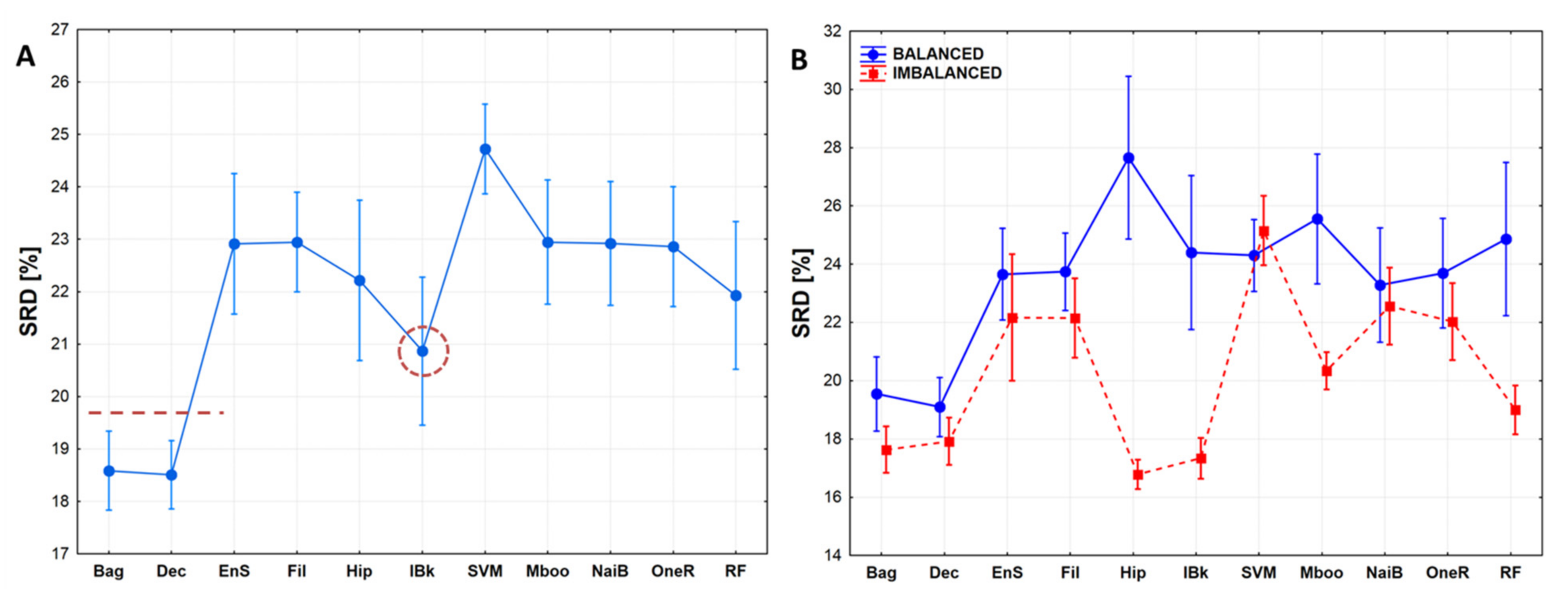 Molecules 24 02811 g008 Molecules 24 02811 g008